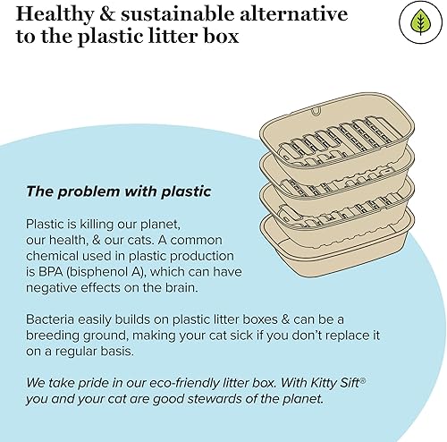 Miniatura 9 de Kitty Sift (juego de 1 caja de arena y 5 forros de tamizado) Kit de caja de arena para gatos sostenible, limpia, tamizada, desechable, grande, kit
