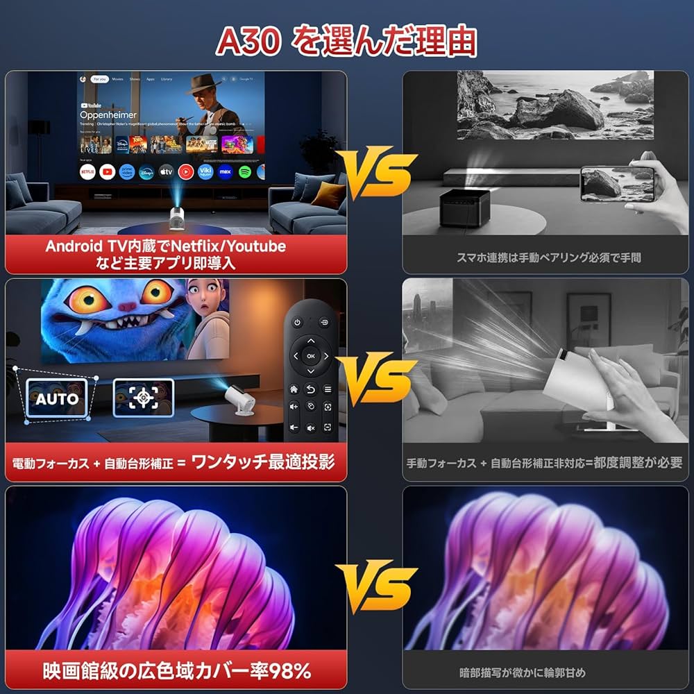 Amazon.co.jp: JOWLURK プロジェクター 家庭用 小型【8月新登場