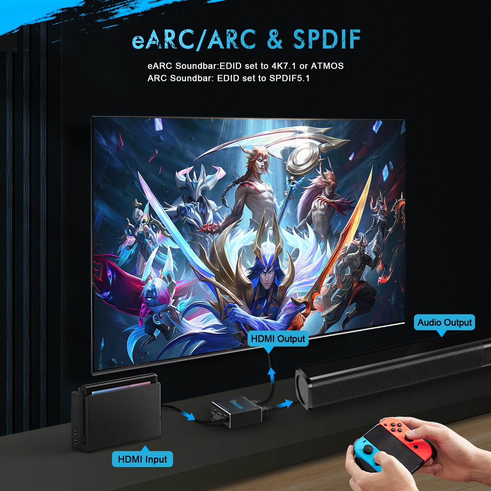 ROFAVEZCO Extracteur Audio HDMI 2.1 eARC 4K@120Hz Dolby Atmos/Vision VRR/ALLM CEC Bypass HDCP2.3 SPDIF Plug & Play pour Soundbars/Sonos ARC/eARC/PS5/Xbox