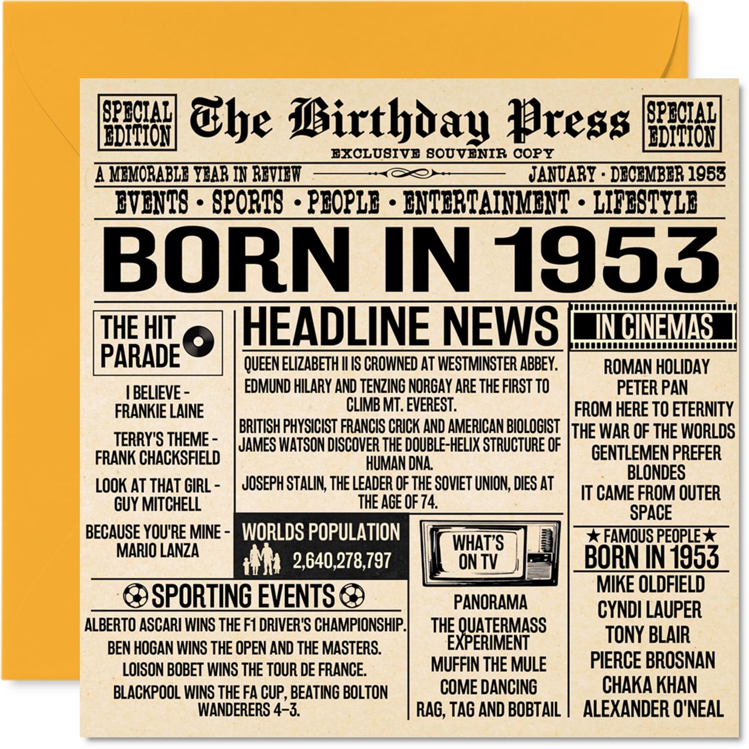 73rd Birthday Cards for Men Women - Born In 1953 Newspaper - Happy 73 Birthday Card for Grandad Grandma Nan Vintage Retro Back In 1953, 145mm Bday Greeting Cards