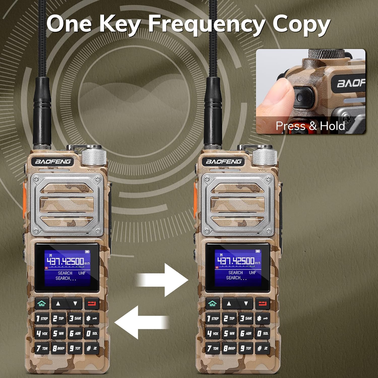 BAOFENG UV-25 10W Dual Band Ham Handheld Radio, Tri-Power, UHF VHF FM Airband NOAA Receiver with 5200mAh Battery USB-C Port, 999CH, Tactical Two Way Radio for Adults, Chirp Compatible, Coyote Brown