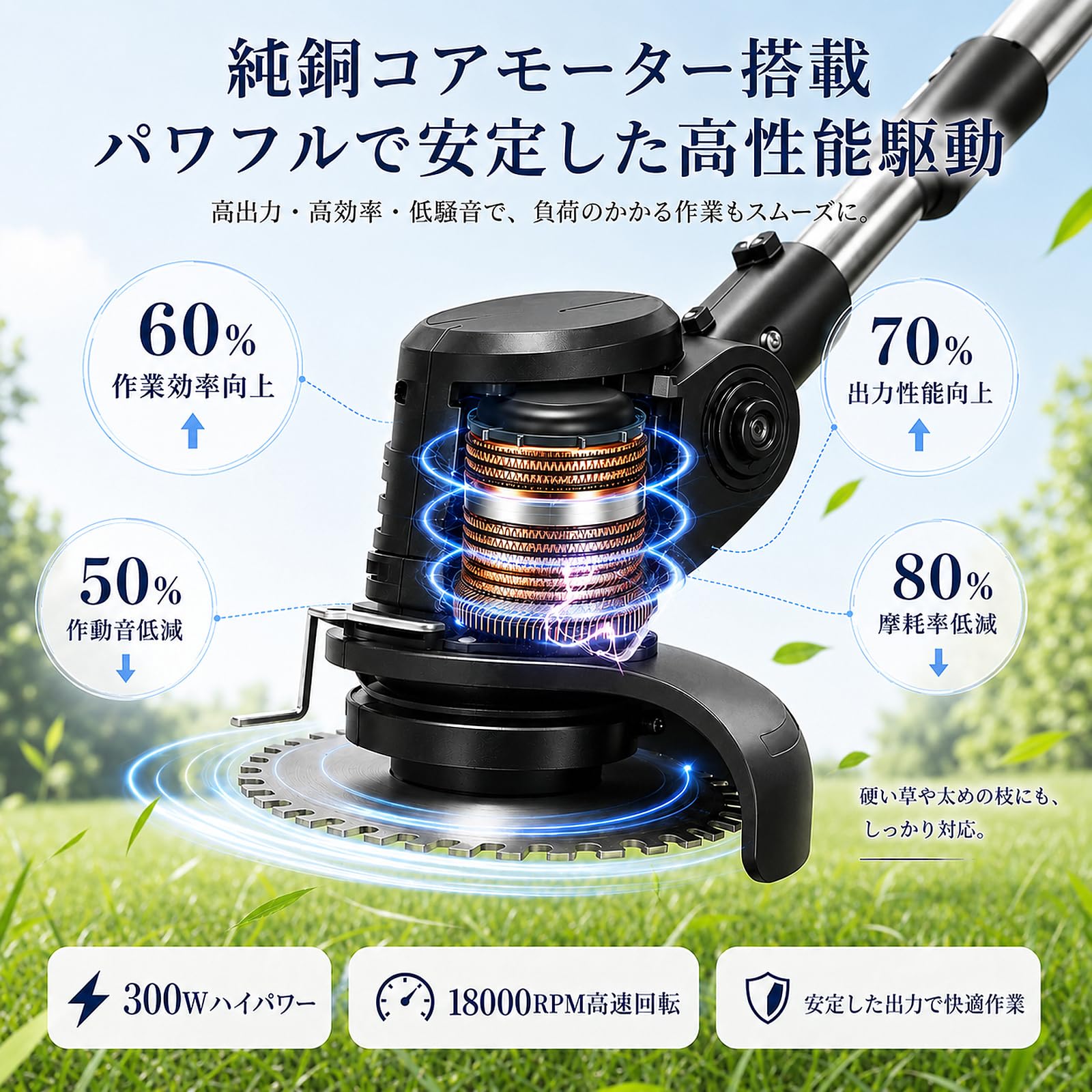 充電式電動芝刈り機　多機能　1台４役　低騒音　長さ調節　高出力　軽量　PSE認証 Amazon | 草刈り機 充電式【2026年人気・造園監修】電動草刈り機 芝