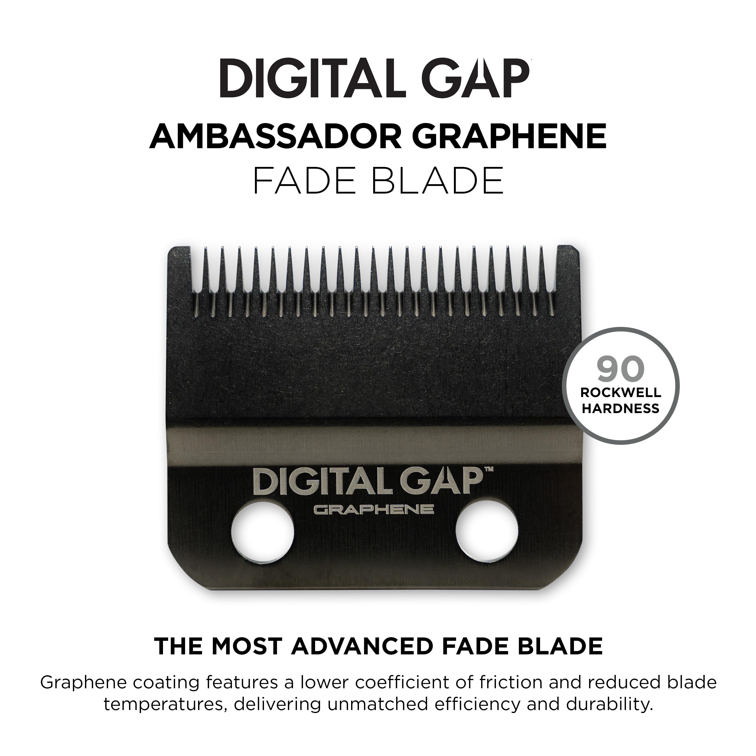 COCCO Digital Gap Ambassador Graphene Fade Clipper Blade Replacement, Screw Mounting, for COCCO Veloce & Hyper Veloce Clippers and Standard Blade Systems (45.5 mm Width, 18.0 mm Screw Distance)