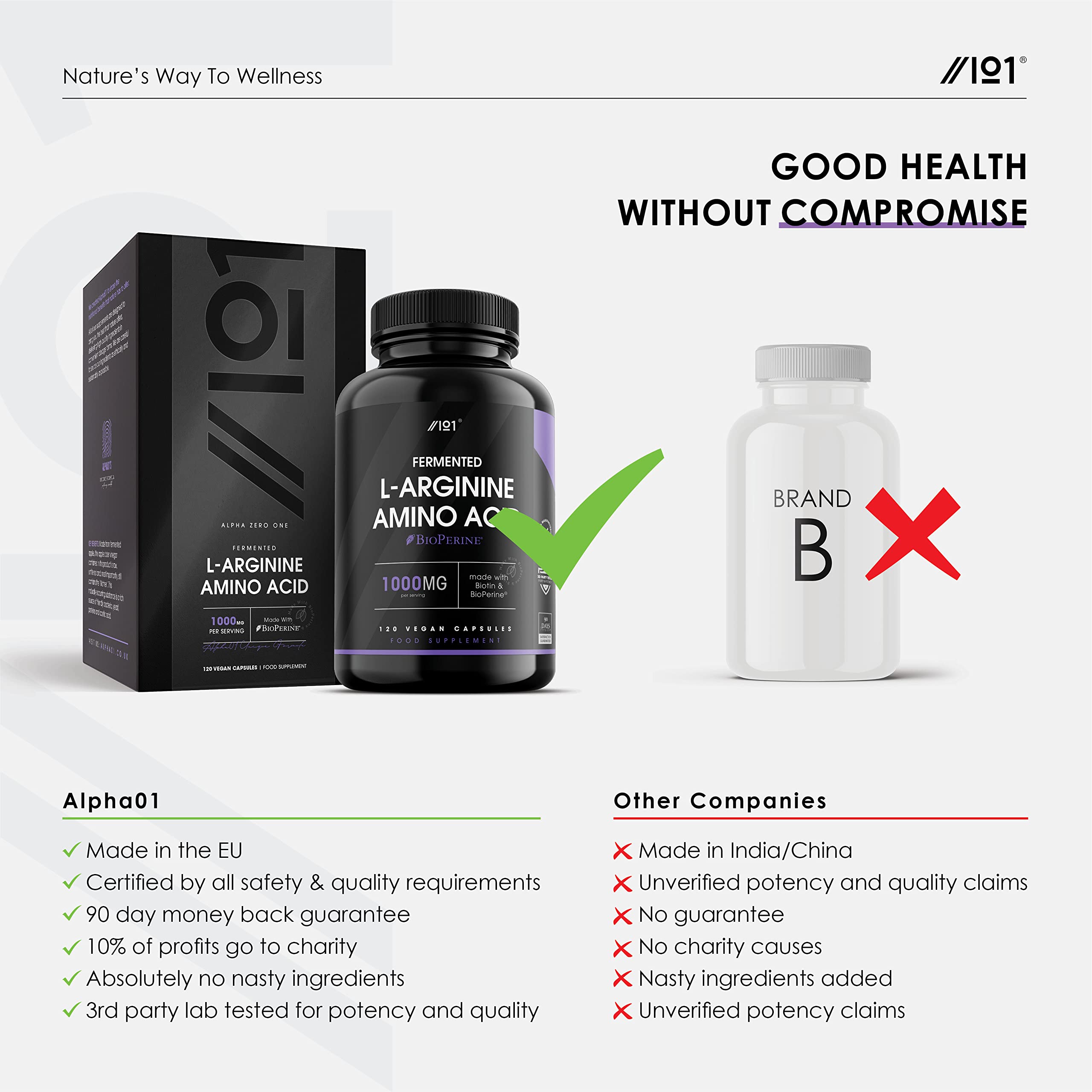 Buy Fermented LArginine with BioPerine® & Biotin 1000mg Potent Amino