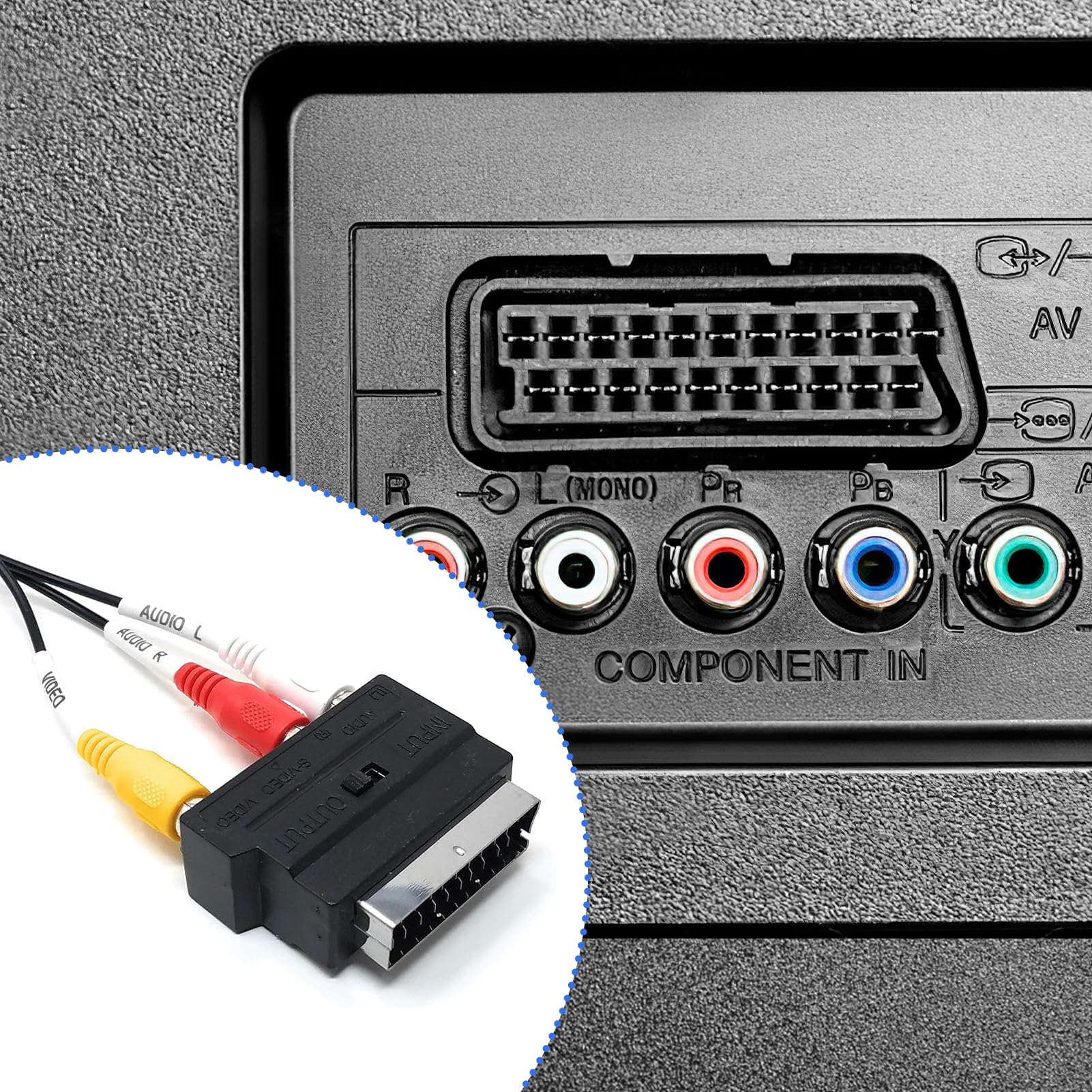 Adaptateur Péritel vers 3X in Out + S-Video S-VHS, Prise Peritel, Peritel Adaptateur, Connecteur Audio Vidéo en Noir pour une Transmission Optimale de l'Image et du Son, Idéal pour vos Appareils AV