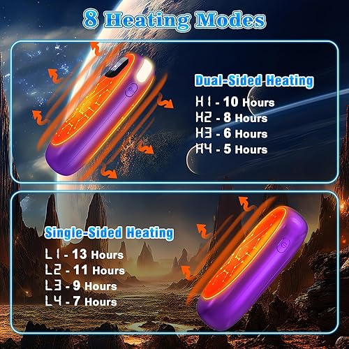 Miniatura 10 de Calentadores de manos recargables, paquete de 2, calentadores de manos eléctricos de doble cara, máximo 131 ℉, 20 horas, calentador de bolsillo a
