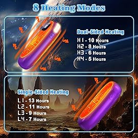 Hand Warmers Rechargeable 2 Pack, Electric Dual-Sided Heating with LED Display & Flashlight, Max 127, 13Hrs Long Lasting Pocket Heater for Raynauds, Hunting Essentials, Golf Gifts for Men Women