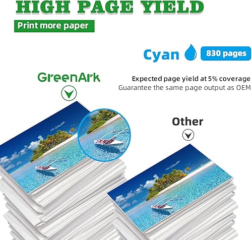 Miniatura 2 de GREENARK Paquete de 1 repuesto para cartuchos de tinta compatibles con Canon CLI-281 CLI-281XXL C cian, tanque de tinta con impresoras Canon PIXMA