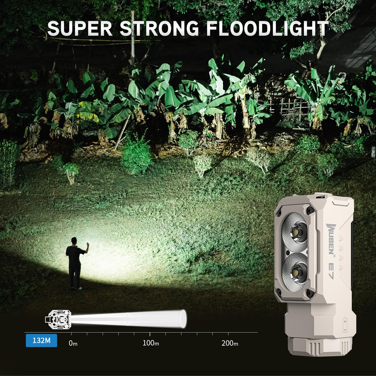 WUBEN E7 1800 lumen Kaki Mini torcia ricaricabile con magnete – Torcia elettrica super luminosa a 6 modalità EDC LED ricaricabile di tipo C IPX8 torcia frontale salvataggio campeggio