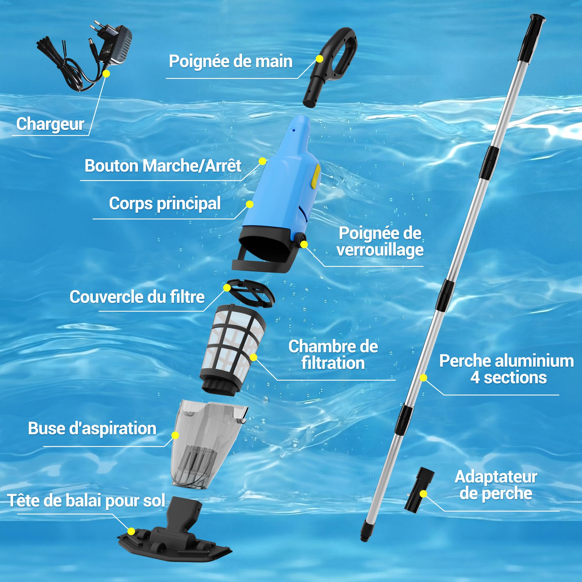 Aspirateur de Piscine sans Fil 2 en 1 pour Piscine Hors-Sol et Jacuzzi – Aspirateur à Main Rechargeable avec Tige télescopique et Filtre Fin Lavable, idéal pour Les spas, piscines Hors-Sol et Petites