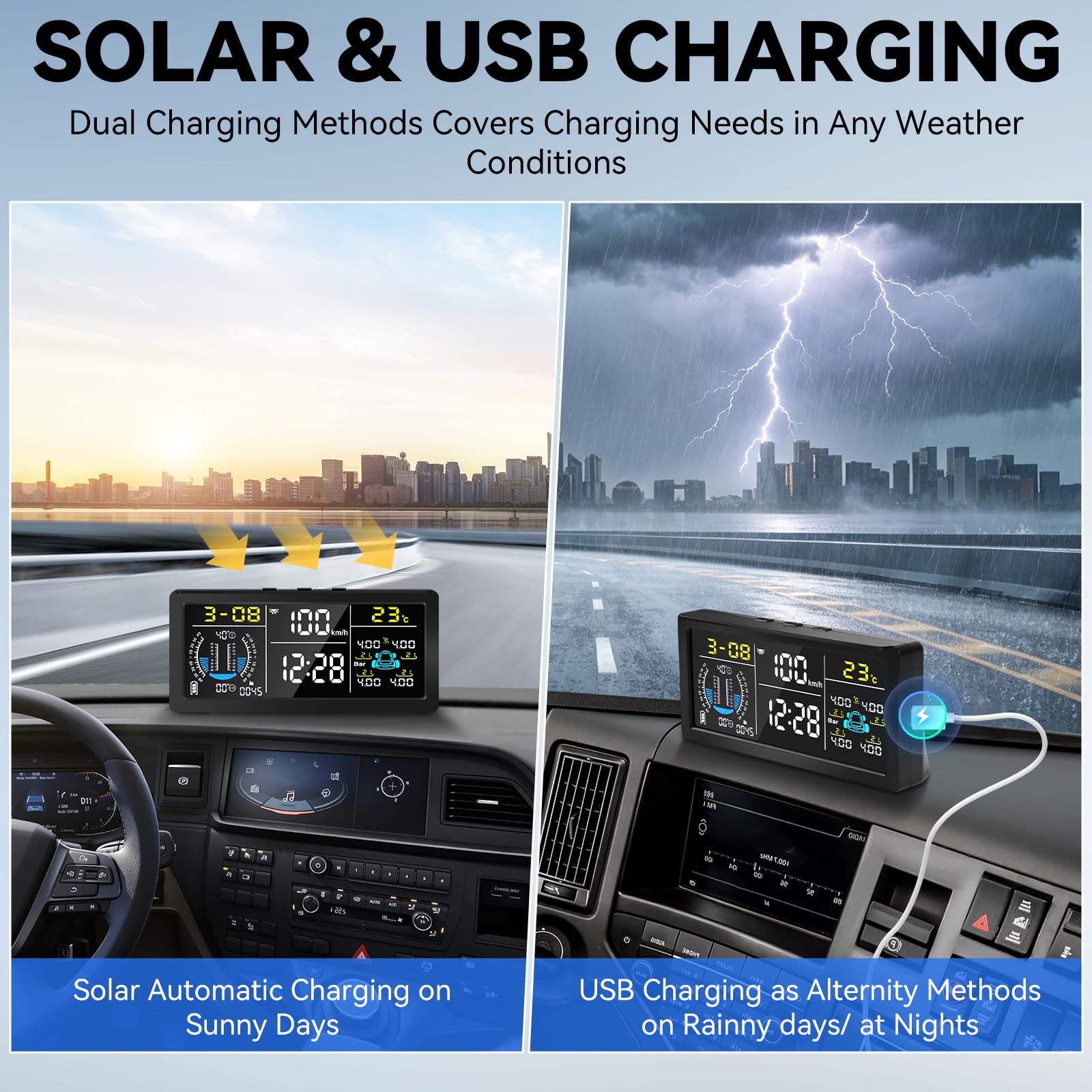 TPMS Reifendruckkontrollsystem 0–199 psi mit 4 Drahtlose Sensoren | TPMS mit Anzeige von Steigung, Geschwindigkeit, Höhe, Zeit,6 Alarmmodi, Solarbetriebenes Drahtloses Reifendruckkontrollsystem