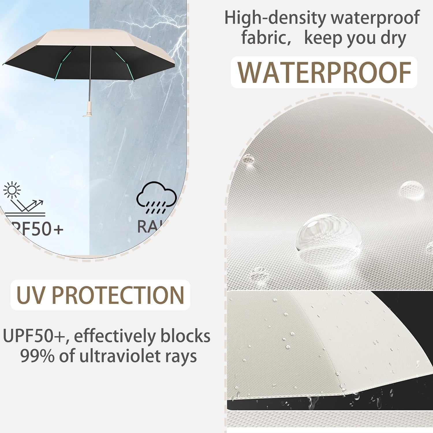 Mini Folding Travel Umbrella with Built-in Hidden Telescoping Handle,Teflon Coating, UPF 50+,UV Protection,Compact Lightweight Portable,6 Ribs Design,Small,Sun/Rain,Women/ Kids/Girls,Backpack Car - Image 5