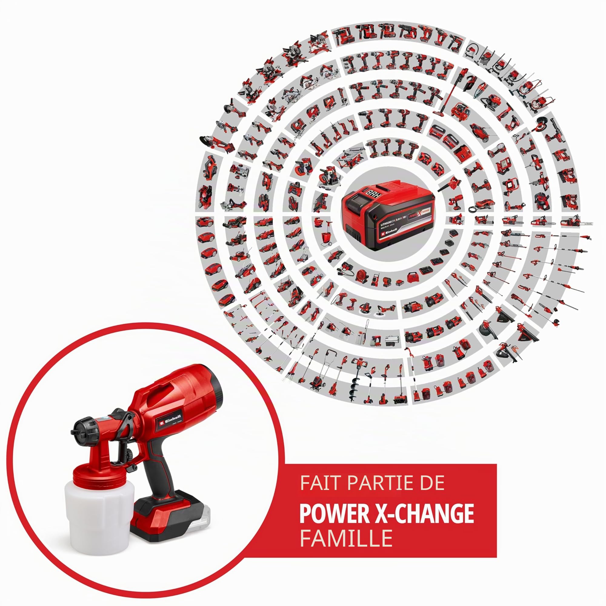 Einhell Pistolet à Peinture sans Fil TC-SY 18/60 Li Solo - Power X-Change (18V, réservoir 100mL, 2 Buses) Livré sans Batterie ni Chargeur