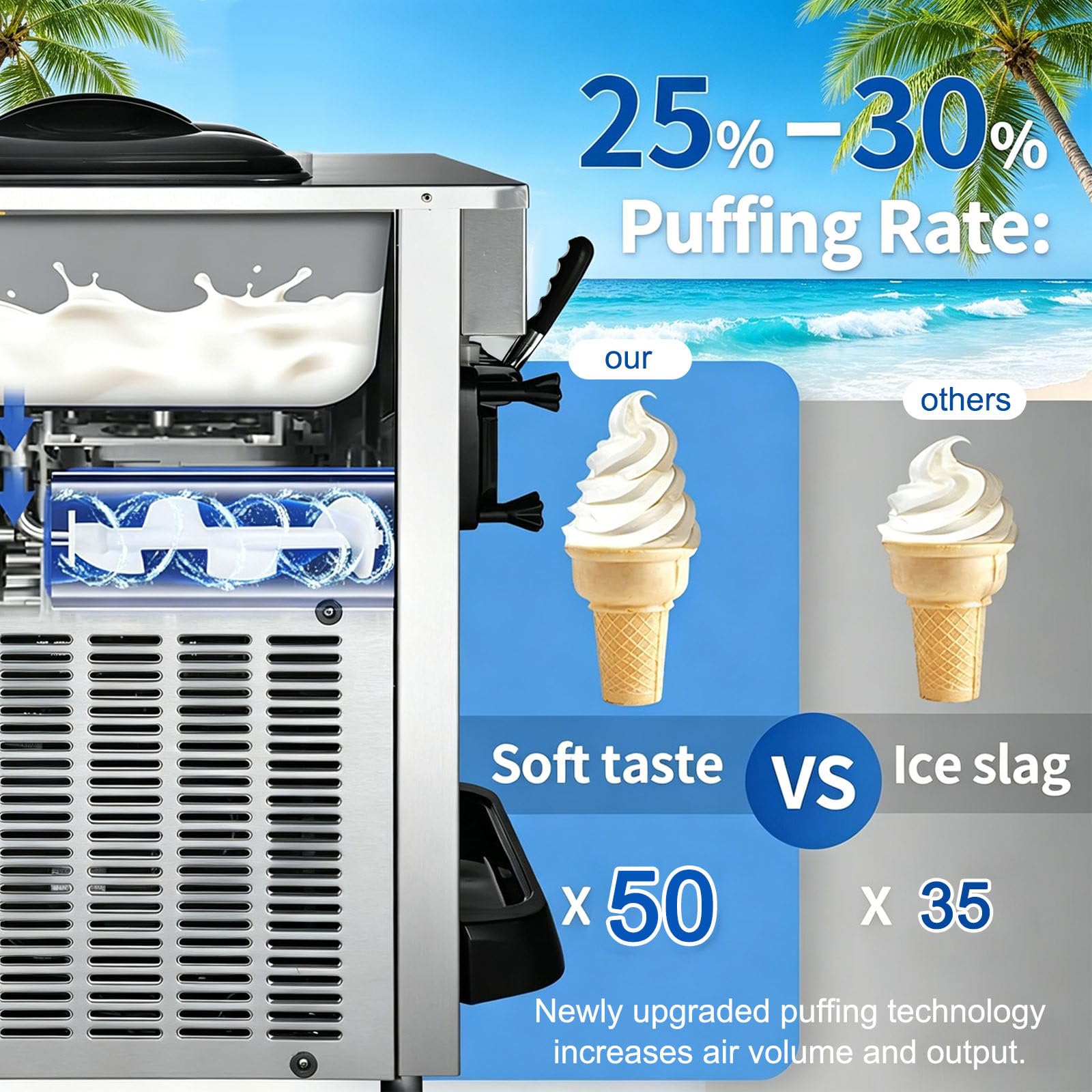 Sweet Sundae - Macchina per Gelato, Gelatiera, 2.5 L, Compressore Autoraffreddante, 450 W, Sistemas di Erogazione, Pulizia Automatica, Acciaio Inox Grey