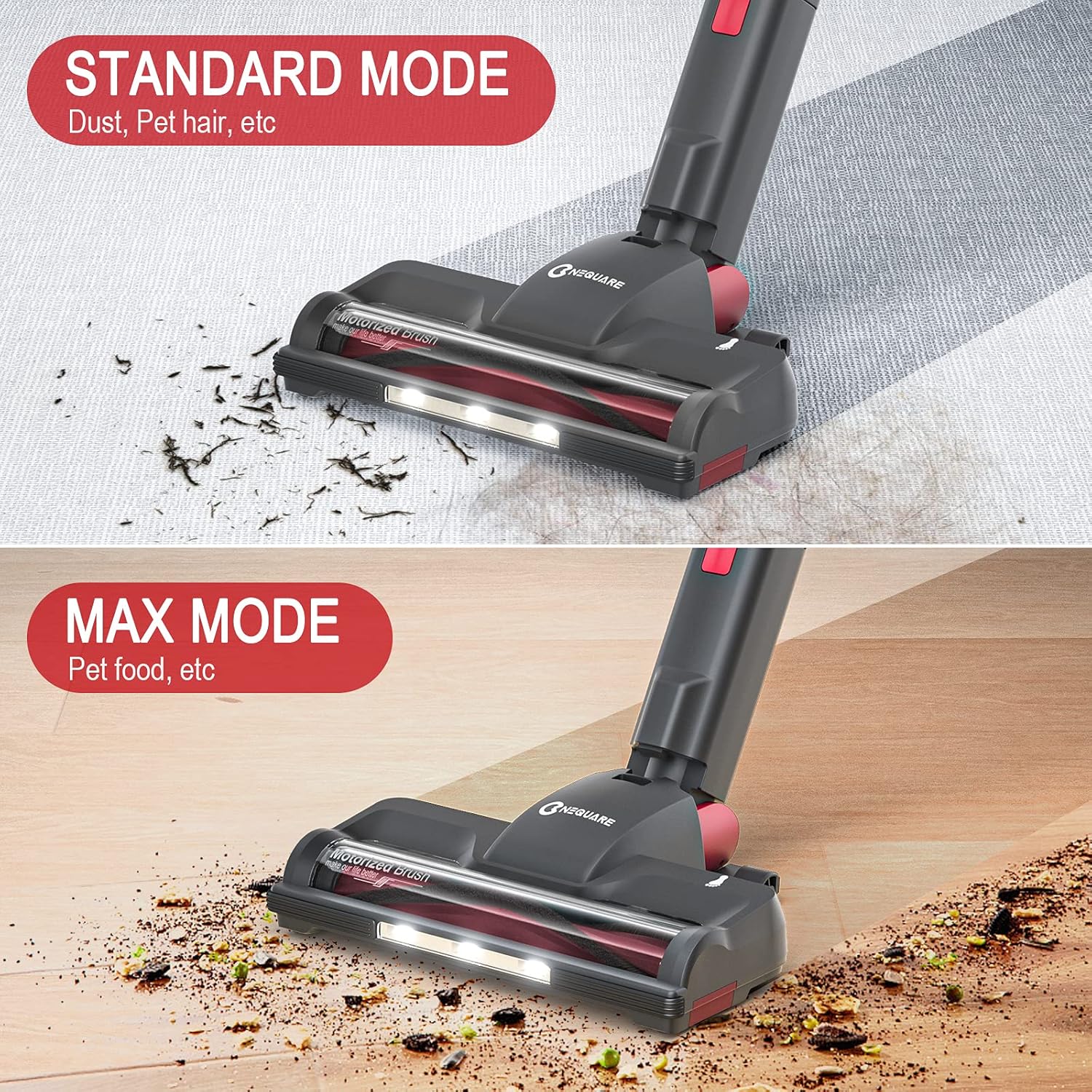 NEQUARE Cordless Vacuum Cleaner, 175W Stick Vacuum Cleaner with Self-Standing, Root Cyclone Technology, 40mins Long Runtime, Lightweight Multi-Surface & Pet Hair Cleaning, S12 Series -