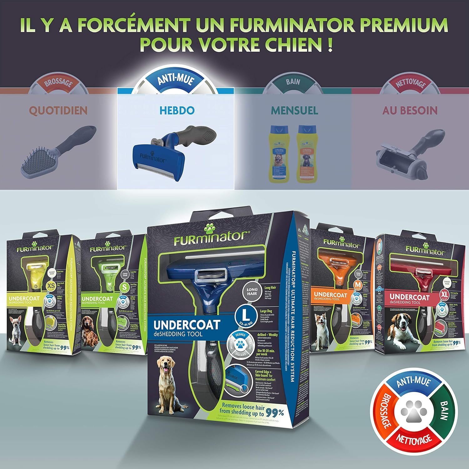 FURminator Outil Undercoat deShedding Chien L Poils longs