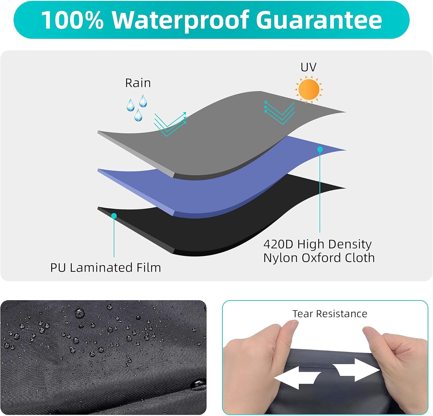 WLEAFJ Patio Sofa Cover Waterproof, 3-Seater Outdoor Sofa Cover, Heavy Duty Deep Lounge Loveseat Cover, Large Lawn Patio Furniture Covers with Air Vent, 82.6’’ L x 39’’ W x 28’’ H : Patio, Lawn & Garden