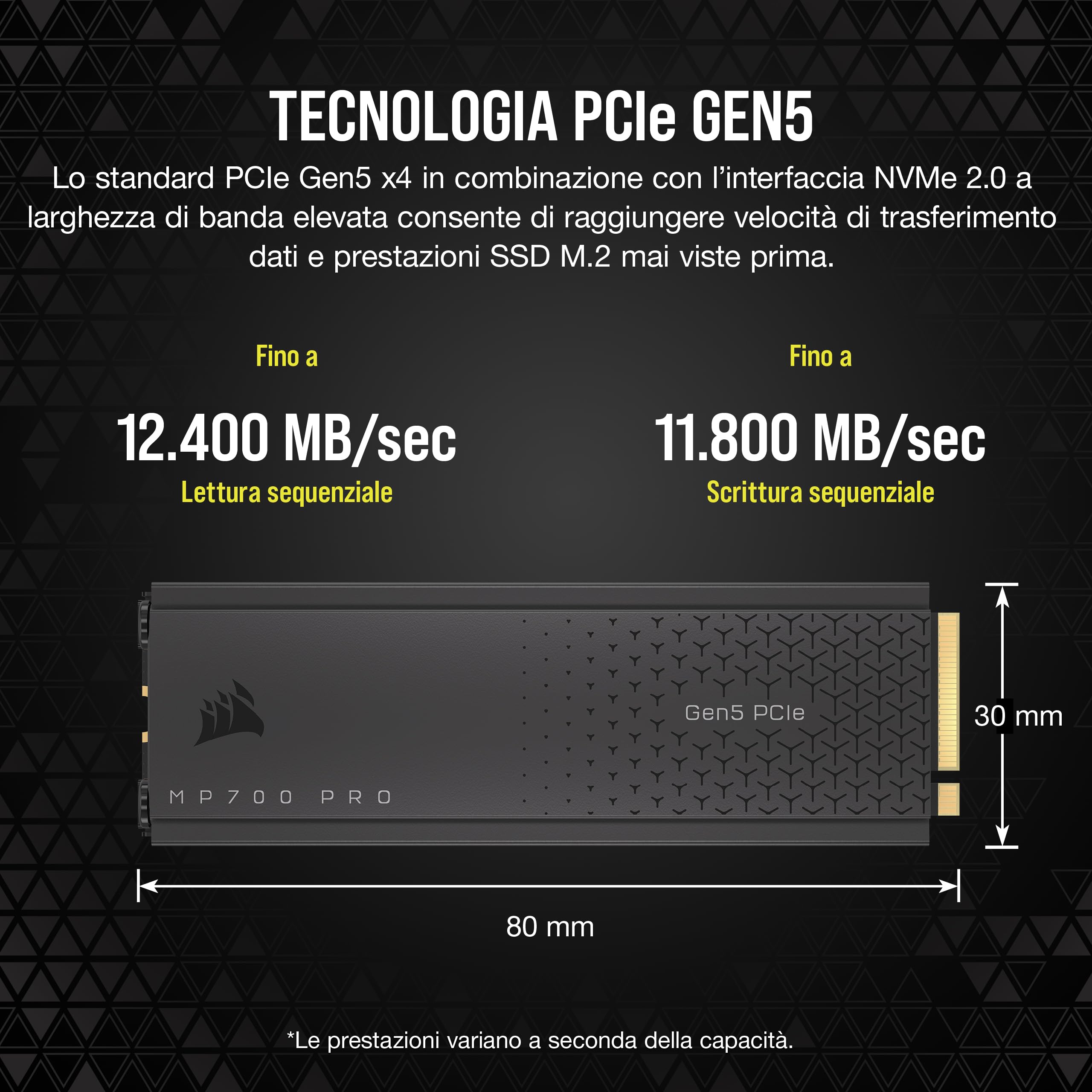 Corsair MP700 PRO con Raffreddatore ad Aria 1TB M.2 PCIe Gen5 x4 NVMe 2.0 SSD - M.2 2280 - Fino a 11.700MB/sec in Lettura Sequenziale - NAND TLC ad Alta Densità - Nero