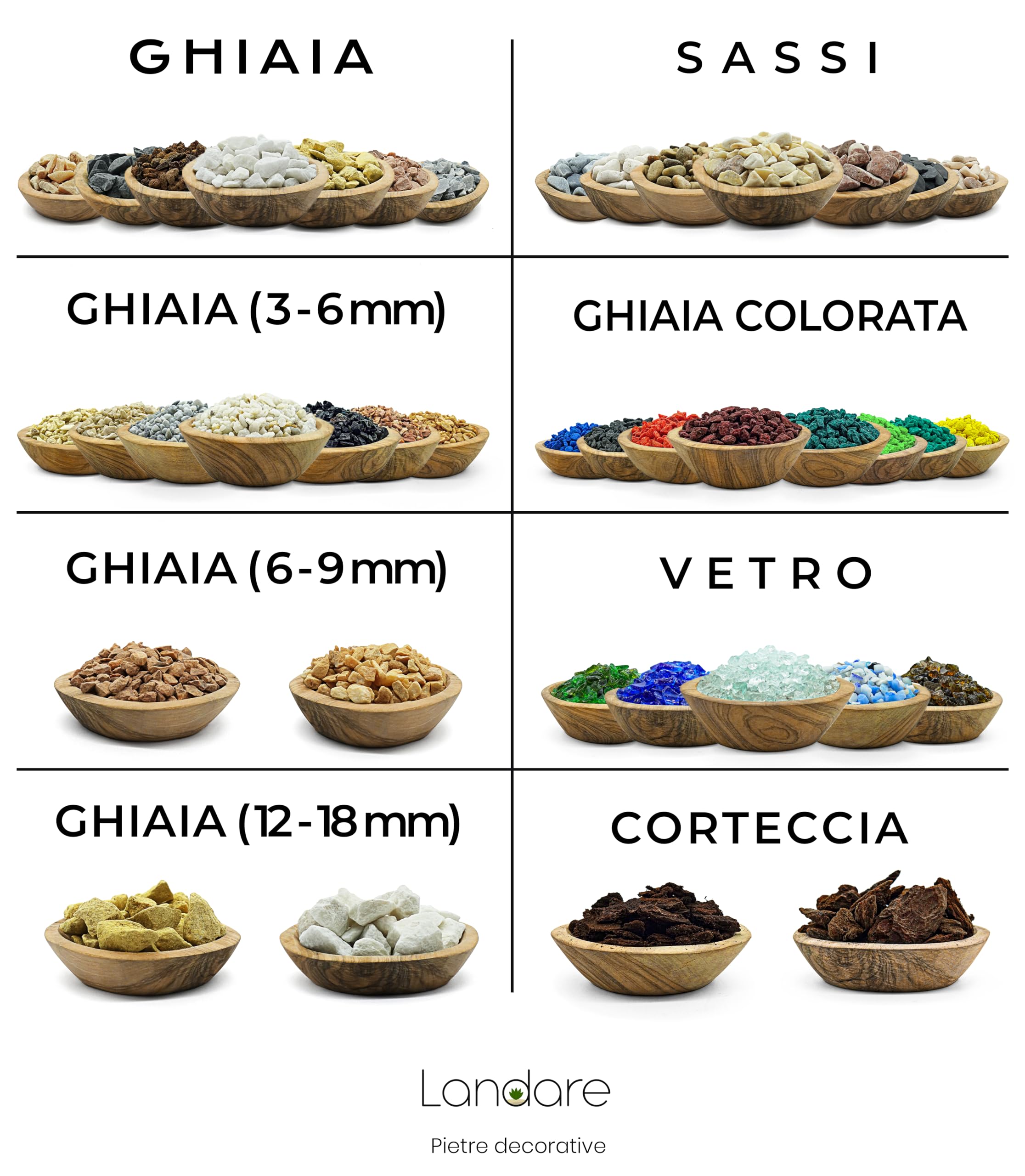 Ghiaia Bianco 1,8Kg - Ghiaia per Acquario - Sassolini Decorativi per Vasi - Sassi Decorativi per Vasi - Ghiaia per Vasi - Sassolini per Acquario - Ghiaia per Giardino (12-18 mm)