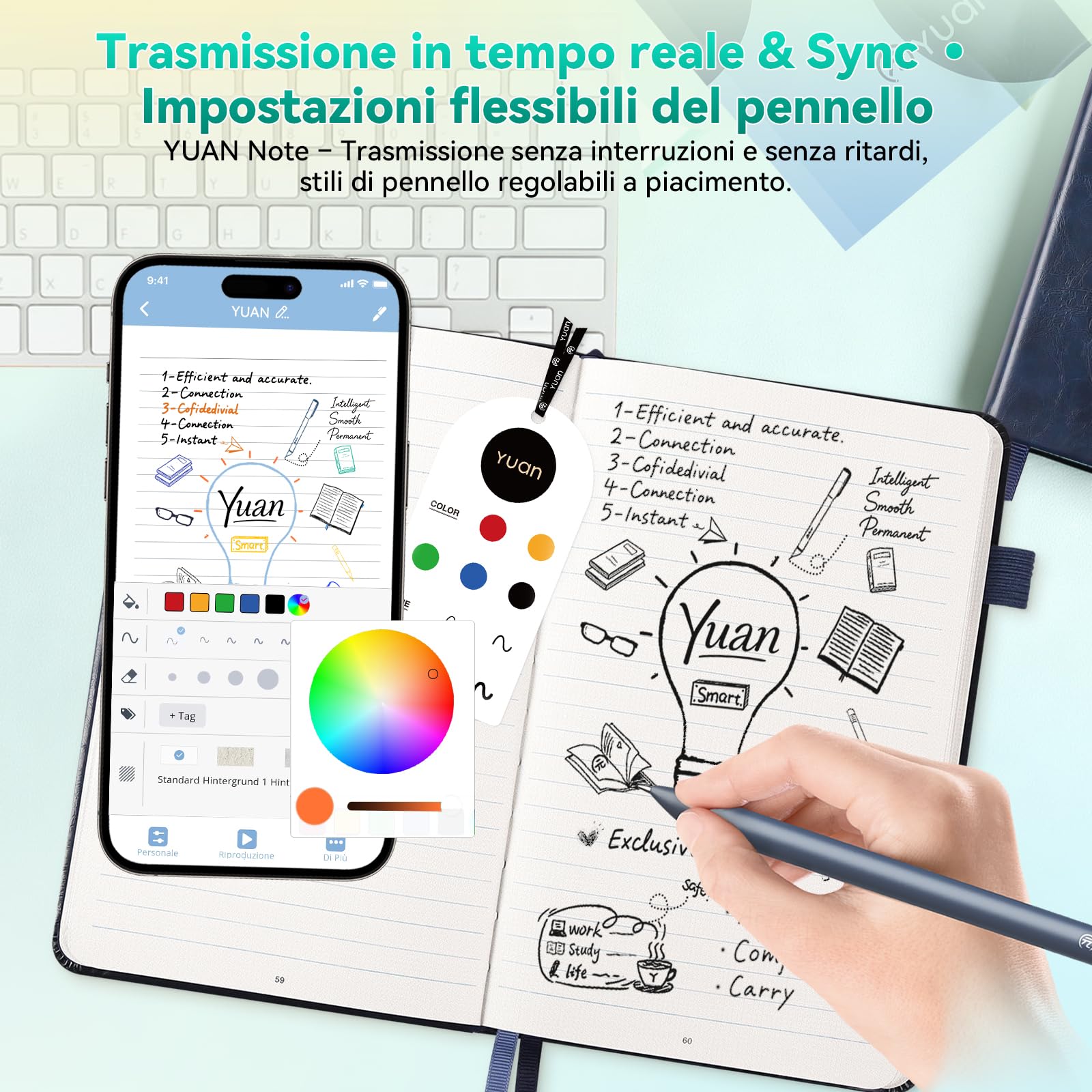 YUAN Smart Writing Set: Taccuino Digitale con Smart Pen + Smart Notebook, agenda e quaderno elettronico portatile, Sync. & condivisione reale, 1 mini-quaderno + 5 mines, Ottimo regalo di Natale