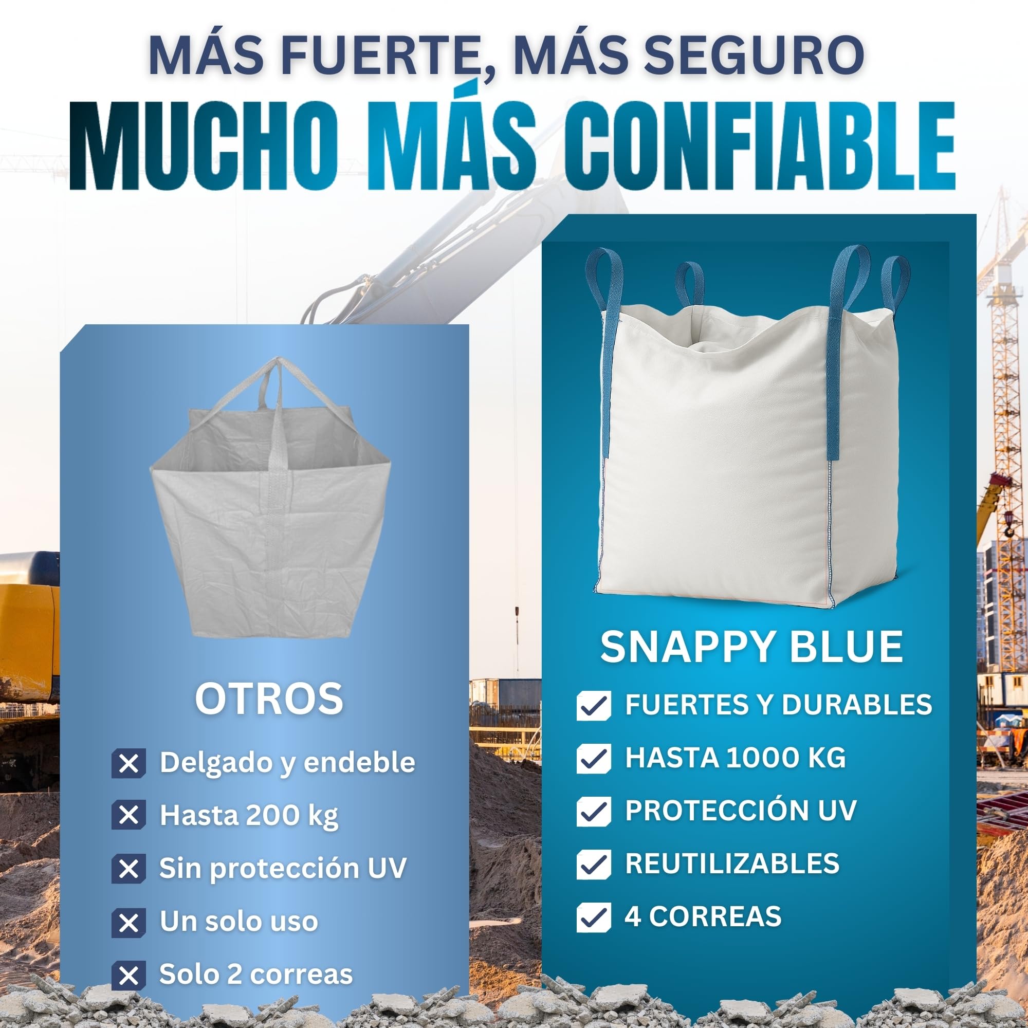 [x4 Sacos] Saco Big Bag 1000kg | Sacos Escombros Obra 80x80x90 cm | Big Bags Resistentes y Reutilizables para Jardín, Arena, Grava, Leña y Sacas 1000kg para Reparto