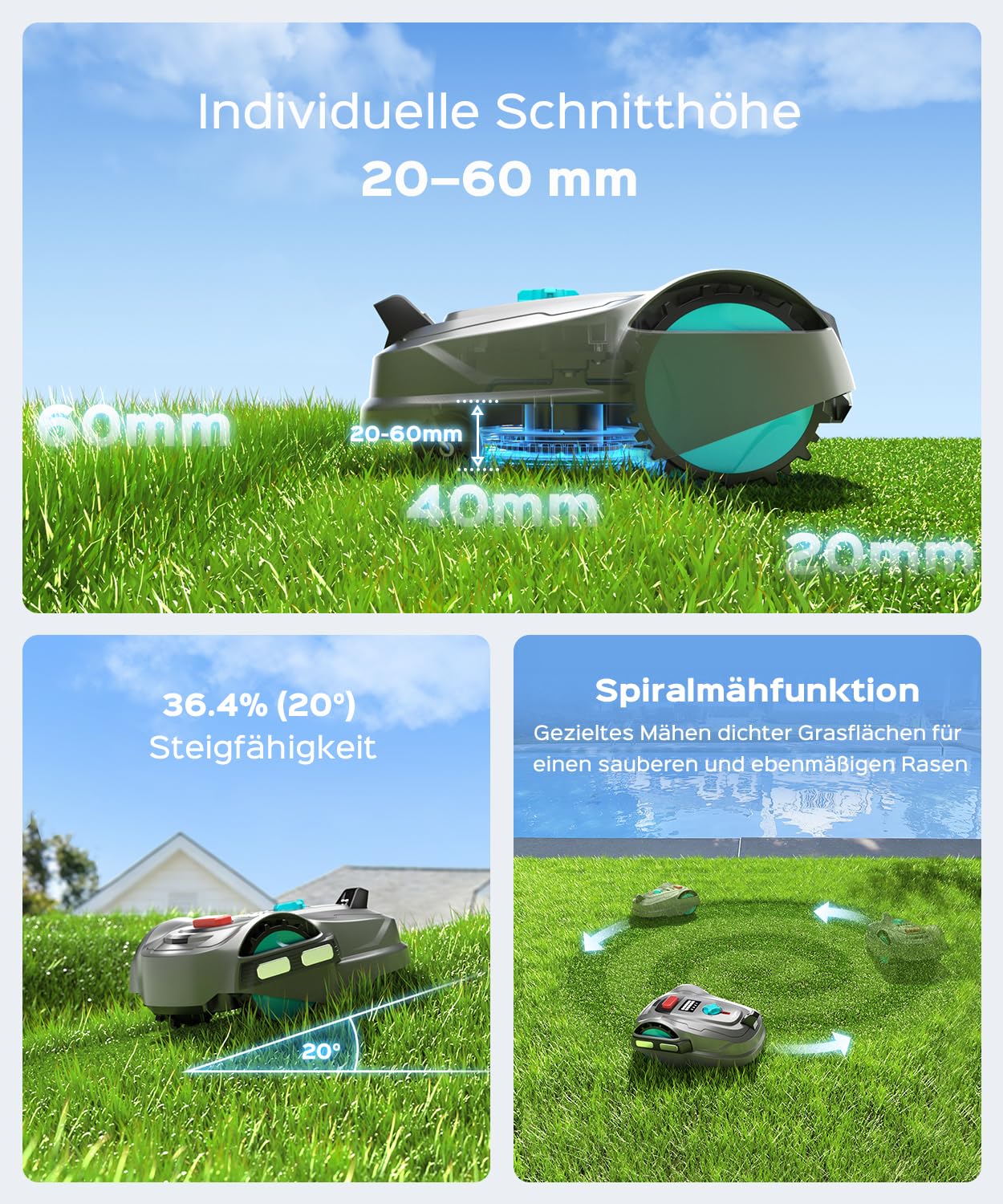 YARDCARE M800Plus Mähroboter ohne Begrenzungskabel, 800 m², GPS Positionierung+KI Vision Rasenmäher Roboter ohne Kabel, U-förmiger Mähmodus, 150 Hinderniserkennungen, automatische Aufladung, App
