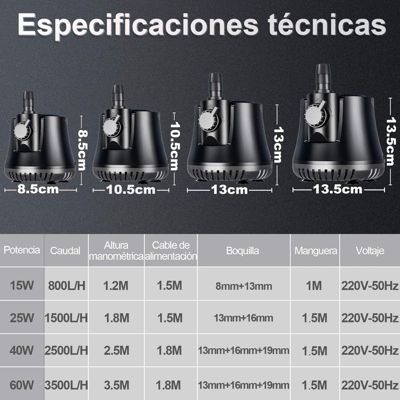 Bomba de Agua Sumergible 15W 800L/H Bomba de Acuario con Interruptor Ajustable + Cable de 1.5 Metros + 2 Boquillas, Motor Fuente de Agua Ultra Silencioso Para Acuarios, Jardines, Fuentes, Estanques