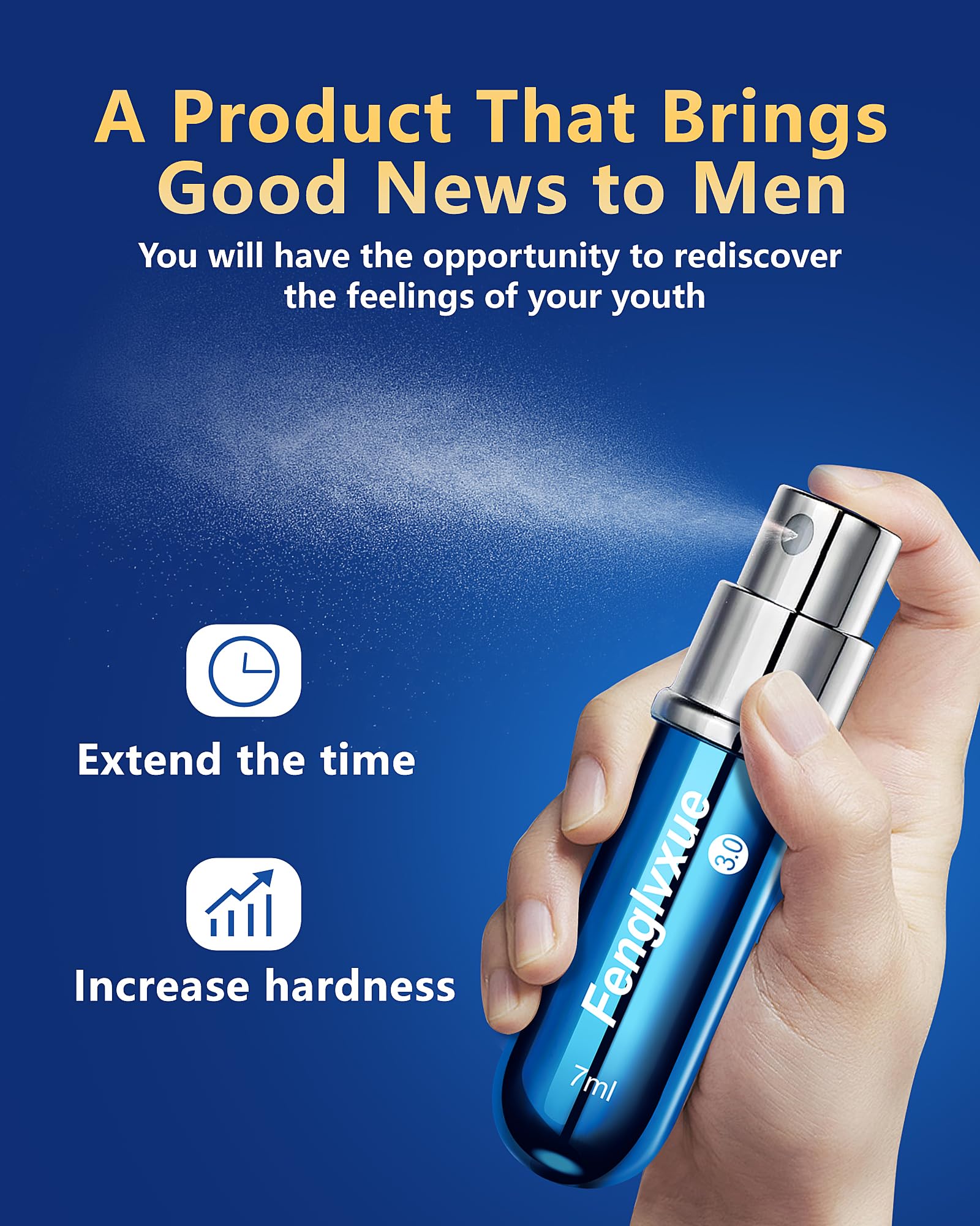 Spray Retardante para Hombres, Spray para Mejorar el Rendimiento y Durar Más Tiempo, tecnología de tercera generación 3.0, 0.24 oz (7 ml)