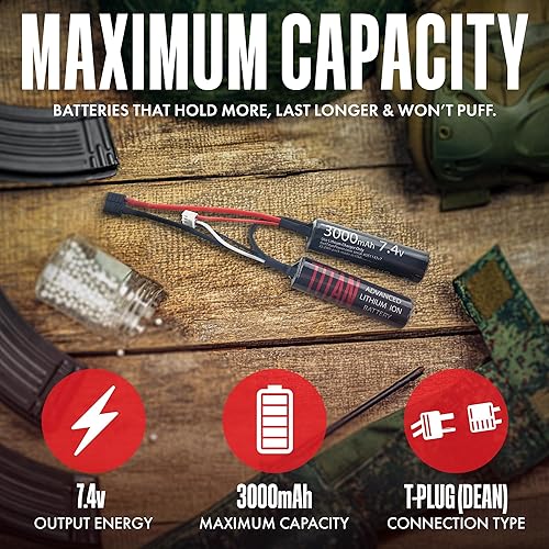 Miniatura 9 de Titan Lithium-Ion Airsoft Battery  7.4v Battery, 3000mAh 7.4v Nunchuck Tamiya Plug  Maximum Capacity & Performance 7.4 Volt Airsoft Gun Battery