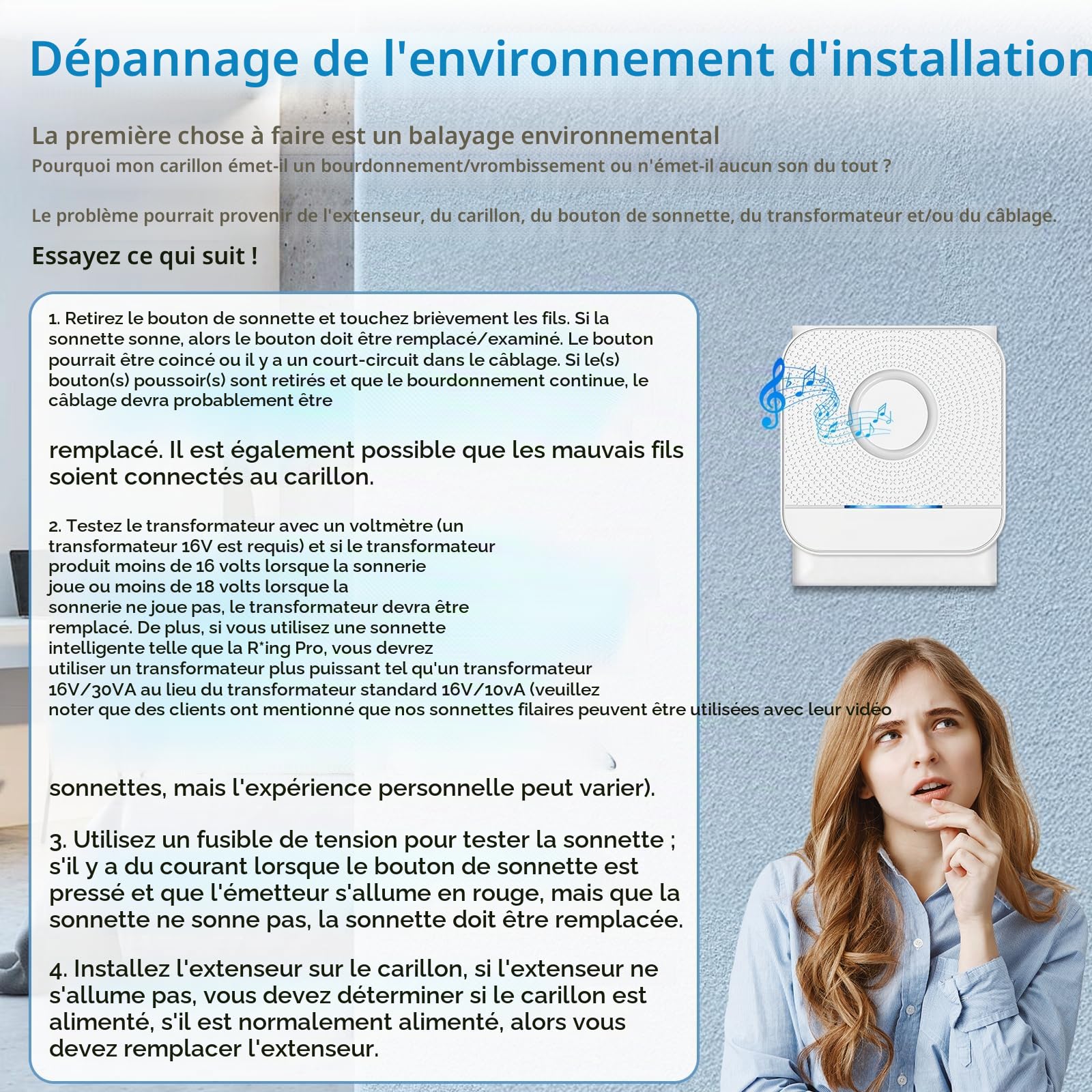 BITIWEND Transmission du Signal Radio pour Interphone, Sonnettes
