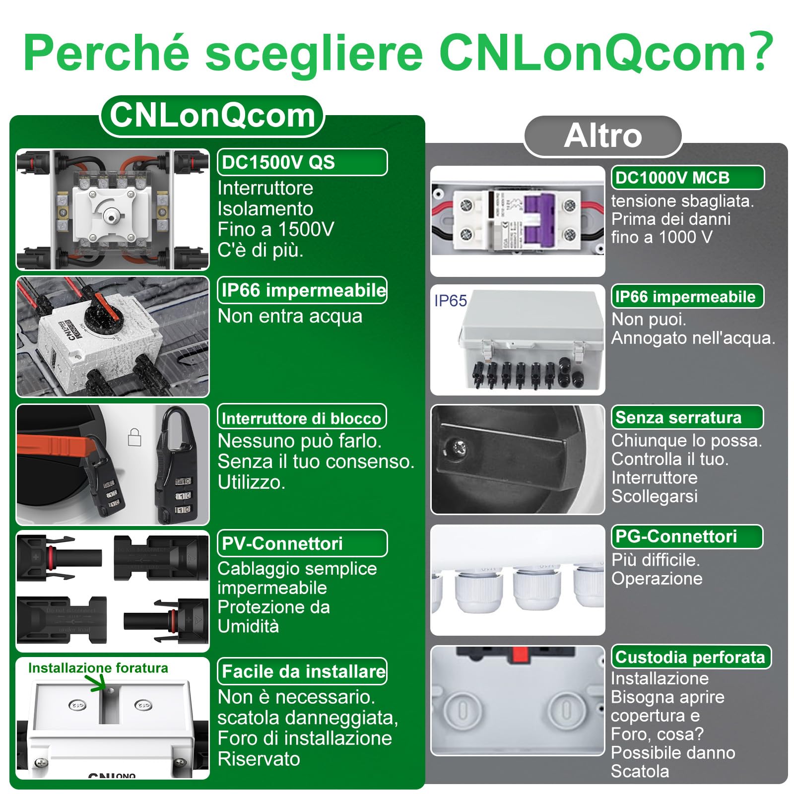 Sezionatore solare 32 Amp DC1200V 2 ingressi 2 uscite Interruttore di Separazione con involucro impermeabile IP66 per sistemi solari su tetto, camper e barche