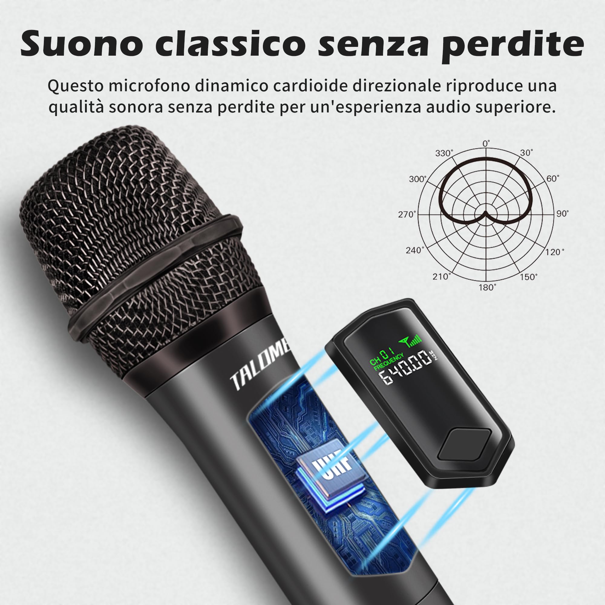 Talomen Microfono Wireless,Microfoni karaoke a 2.4 GHz,Microphone Portatile professionale,Sistema di microfoni dinamici con Ricevitore Ricaricabile，kit 2 microfoni per Karaoke,Festa,Canto,Chiesa,K60-2