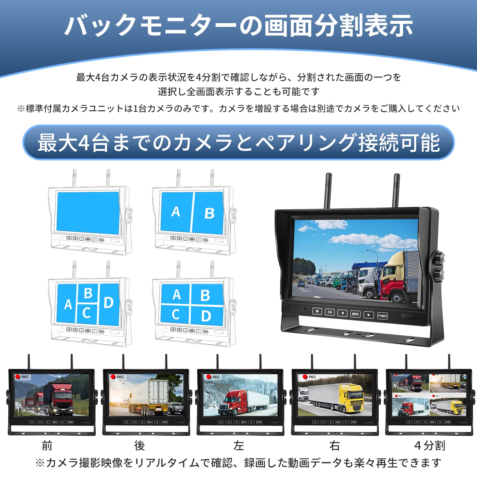 Amazon.co.jp: Hizenyo 録画機能付き バックカメラモニターセット24v