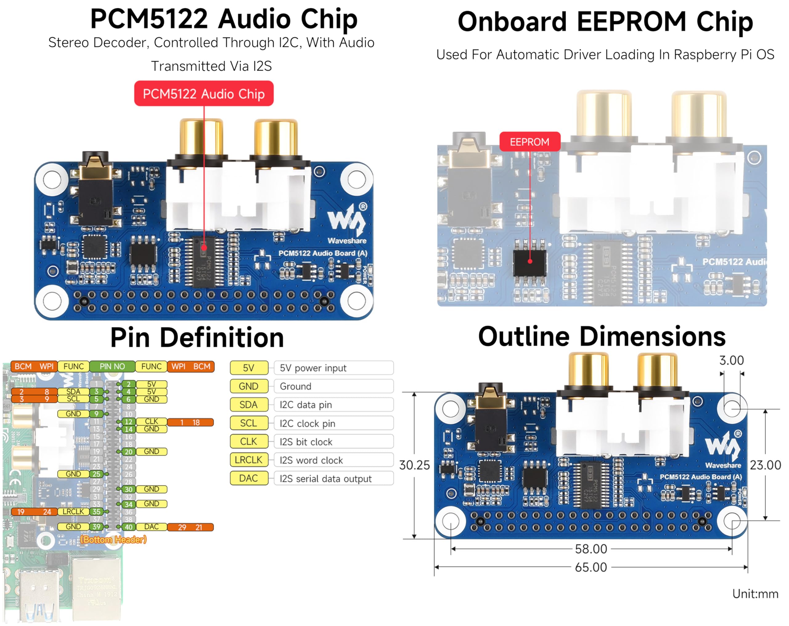 HIFIBERRY DAC2 PRO PCM5122 DAC Board for Raspberry Pi Burr Brown 24bit 192kHz