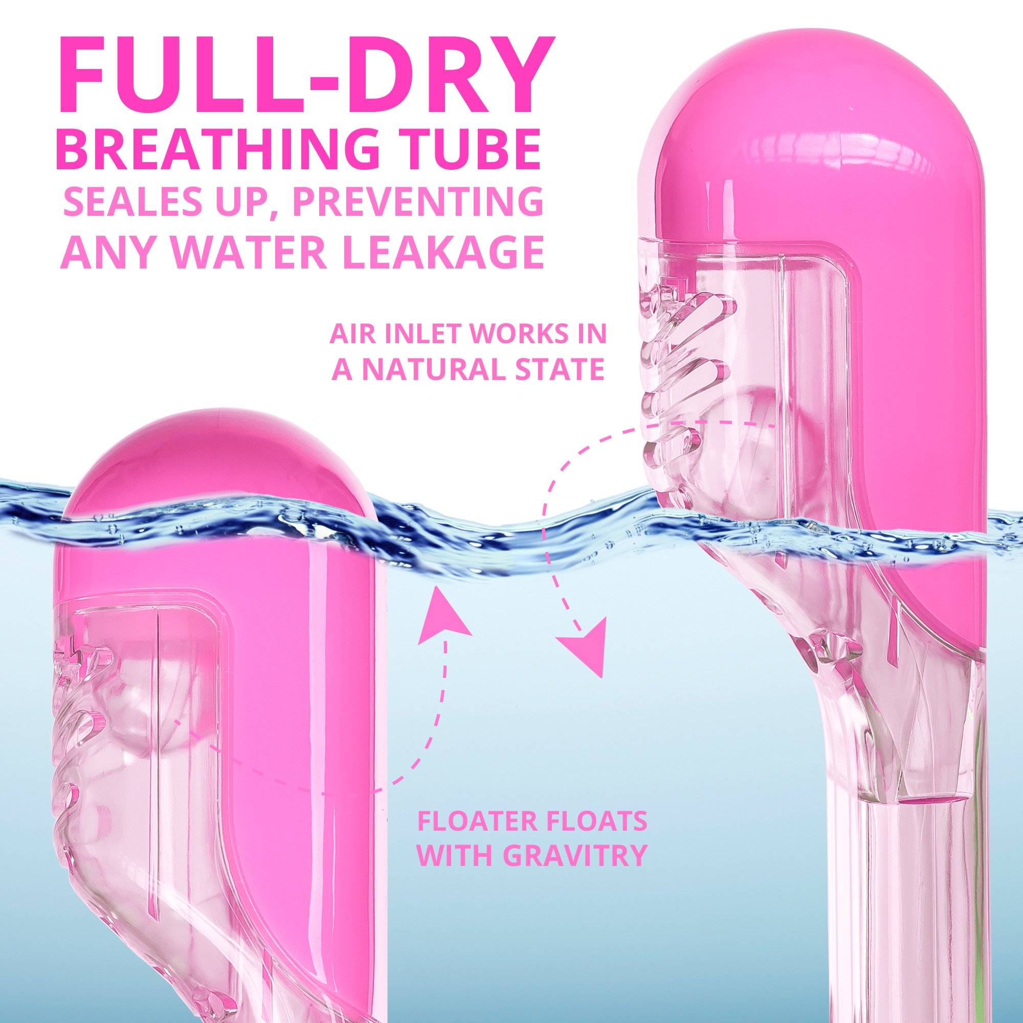 DIVELUX Snorkel Mask Original Full Face Snorkeling and Diving Mask