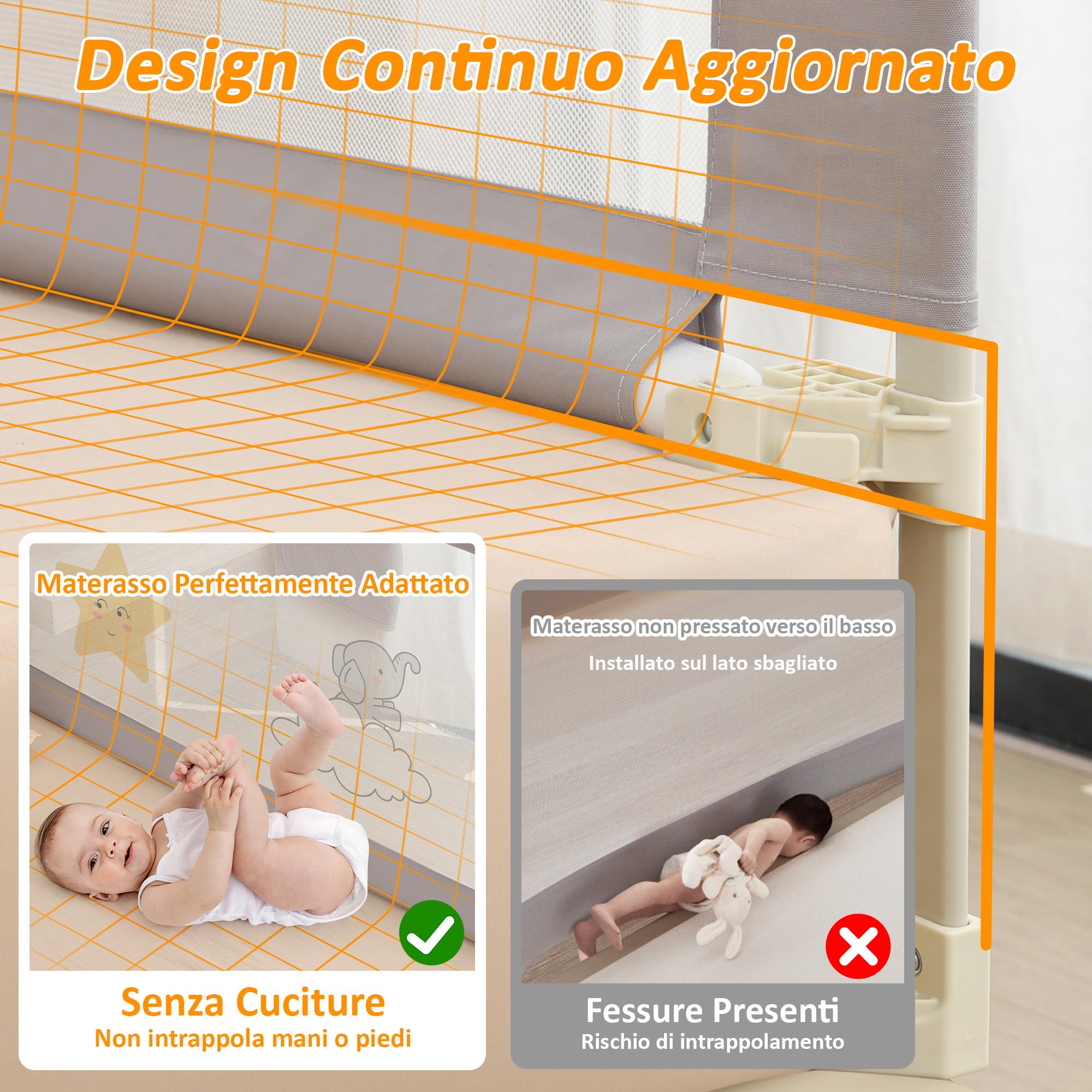 Sponda Letto Bambini Set van 3, Set di Universale Barriera Protettiva Bambini Barriera Letto Altezza - (2 x 200 cm + 1 x 180 cm) in bundle