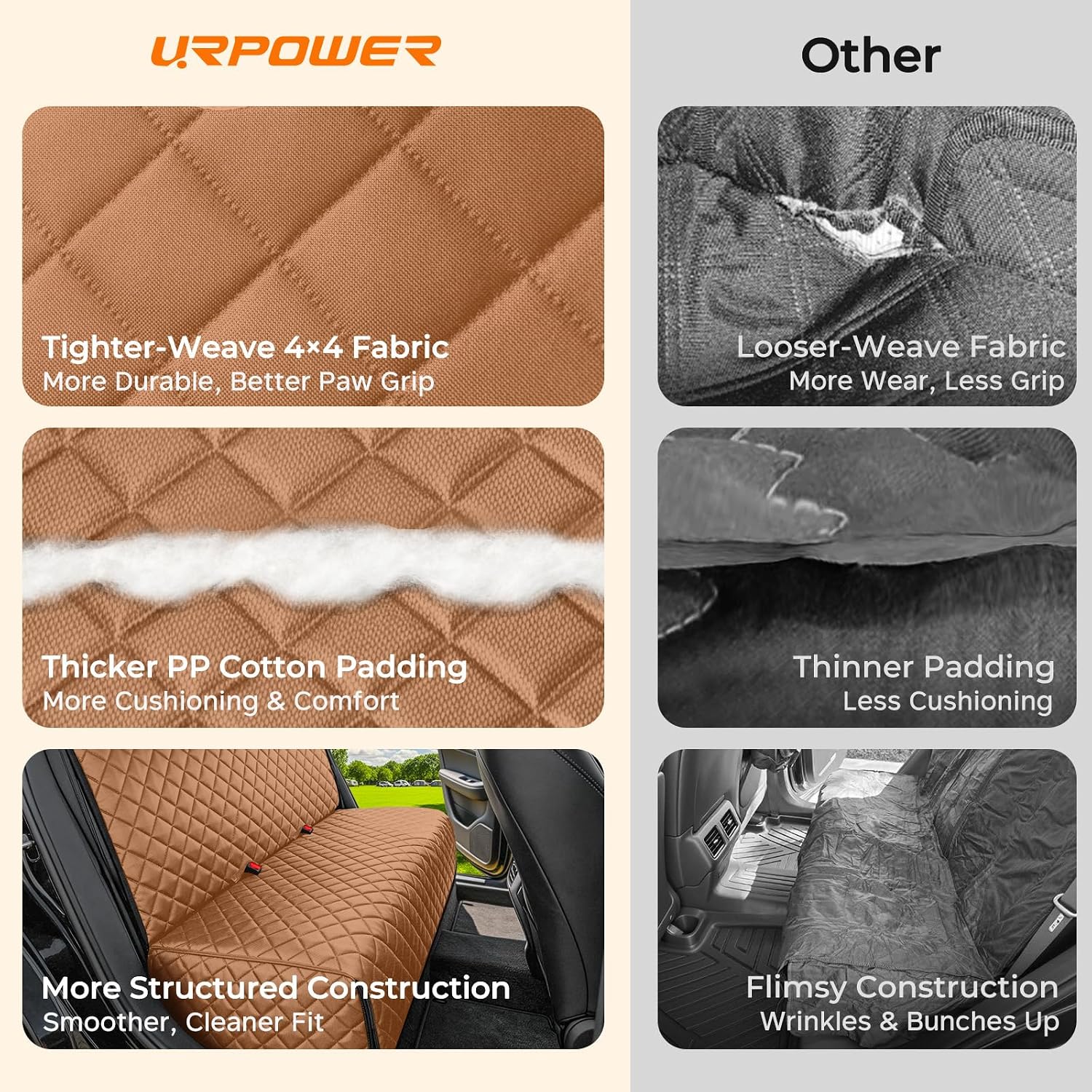  Dog Car Seat Cover for Back Seat, Waterproof Car Seat Protector thumbnail
