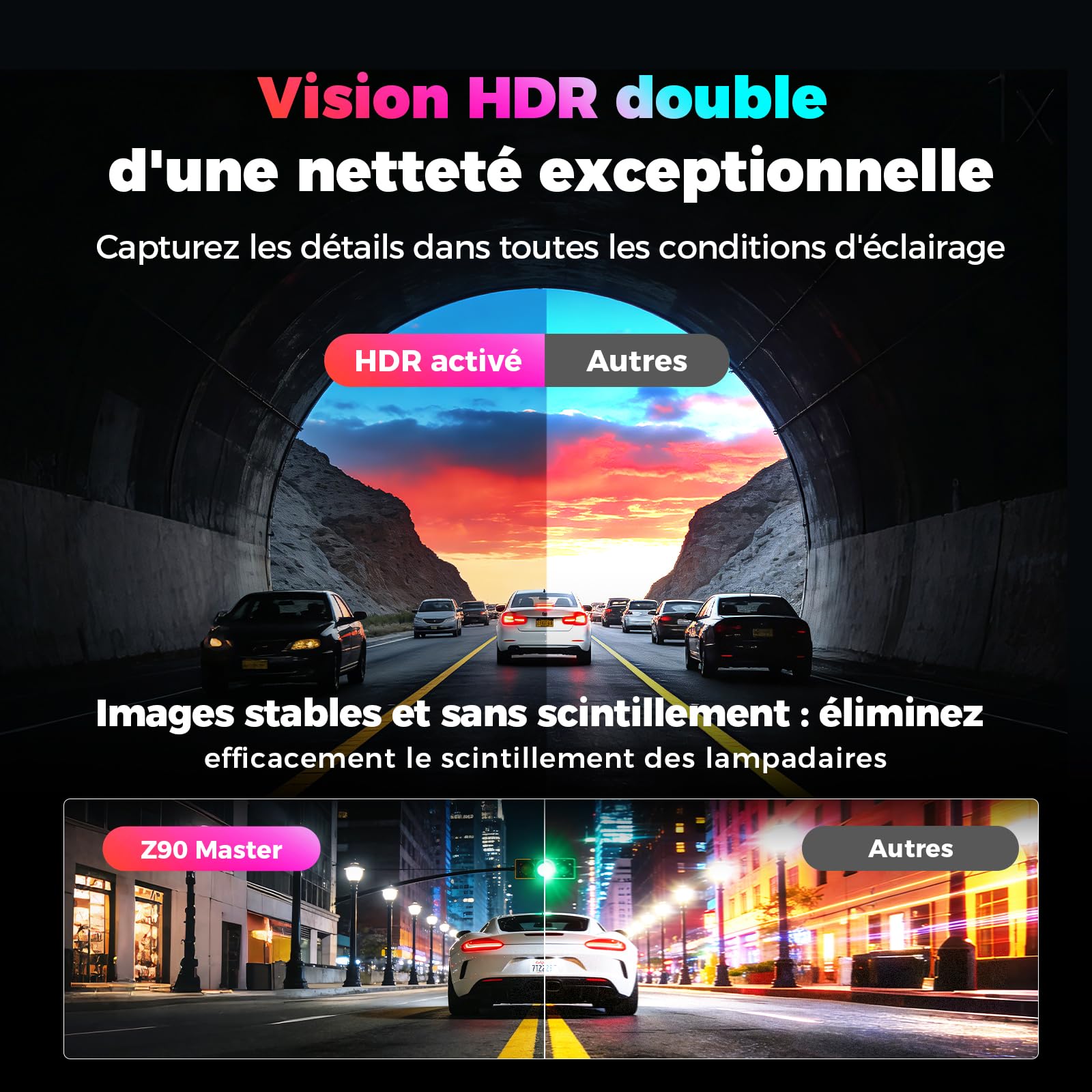 DDPAI Z90 Master 3 Kanal Dashcam Vorne Hinten Innen(4K+4K+3K),Dual STARVIS 2 IMX678 3 HDR Dashcam Voiture,64GB EMMC+128GB Karte Dash Cam, inkl.CPL, Nacht, GPS/ADAS/KI,WLAN, 4G LTE,24h Parkwache,IPS 3"