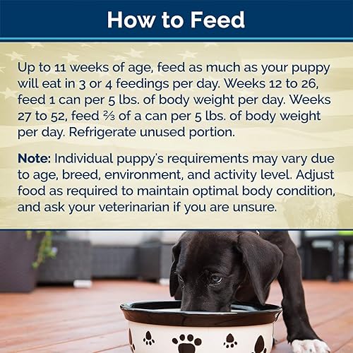 Miniatura 5 de Blue Buffalo Blue Freedom - Receta de pollo sin granos para cachorros sin granos