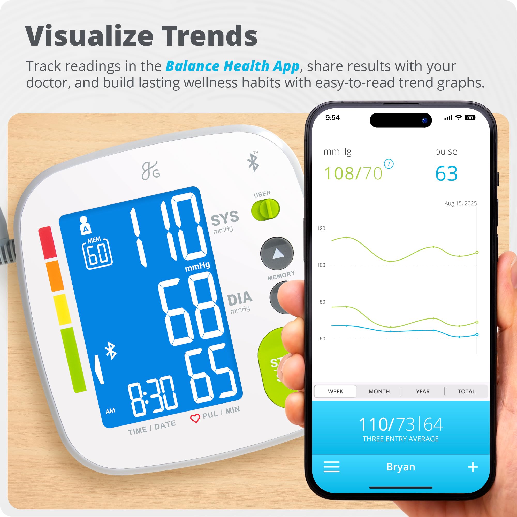 Greater Goods Bluetooth Blood Pressure Monitor, Upper Arm BP Machine with Adjustable 8.7”-16.5” Cuff, iOS and Android App Compatibility, Portable with Carrying Case