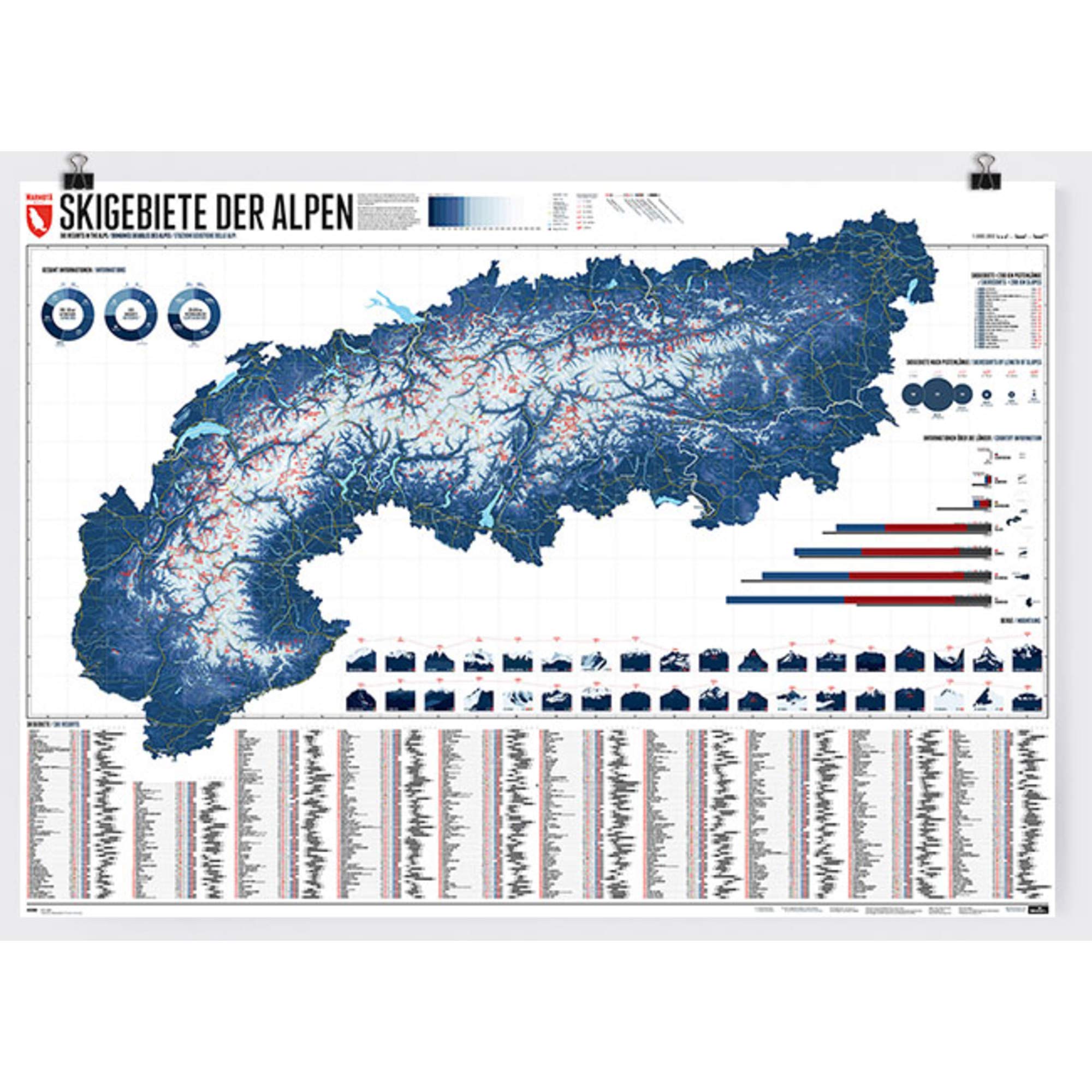 630 Skigebiete der Alpen: Edition 4