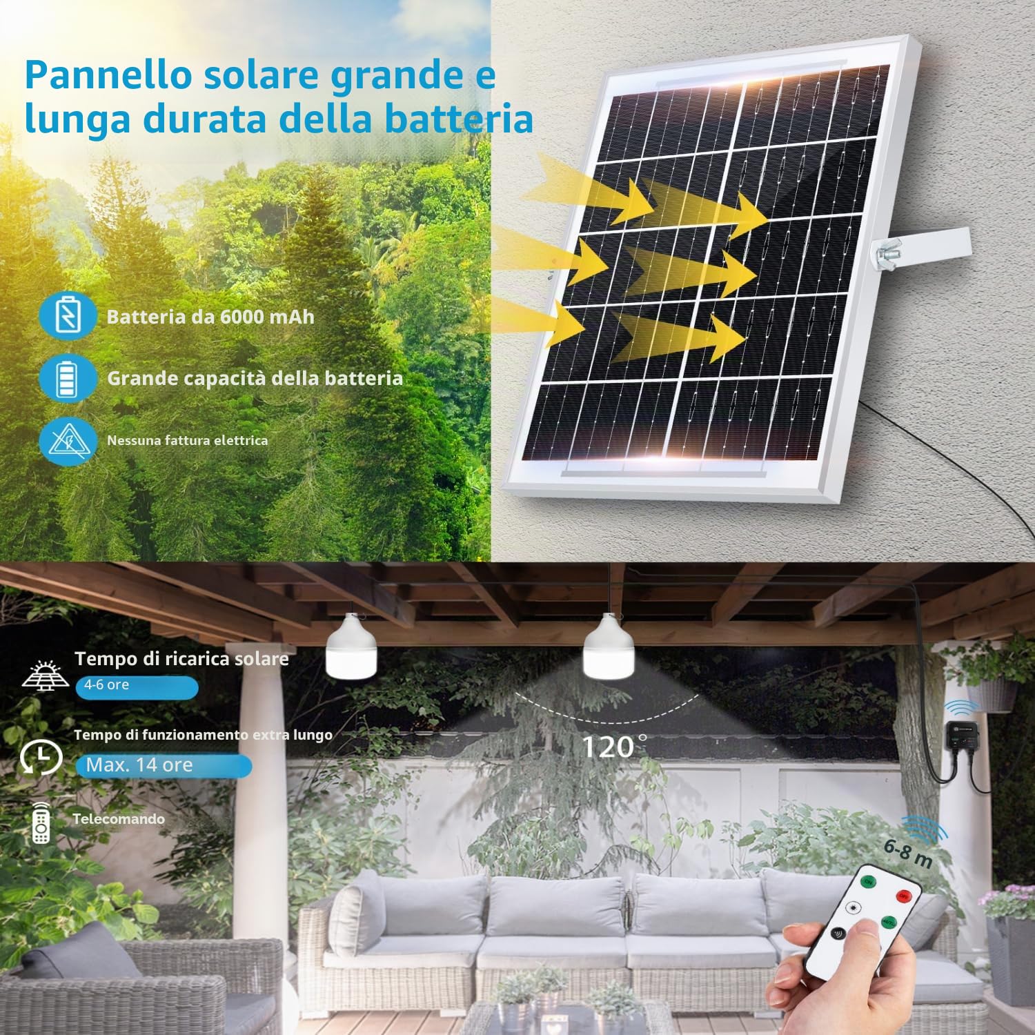 Aigostar- Lampadina Solare da Esterno, 70W, 6500K, Con Sensore di Movimento, Telecomando, Scatola di Accumulo di Energia, Cavo da 11M, Lampada Solare, IP65 Impermeabile, per Interno, Garage, Giardino