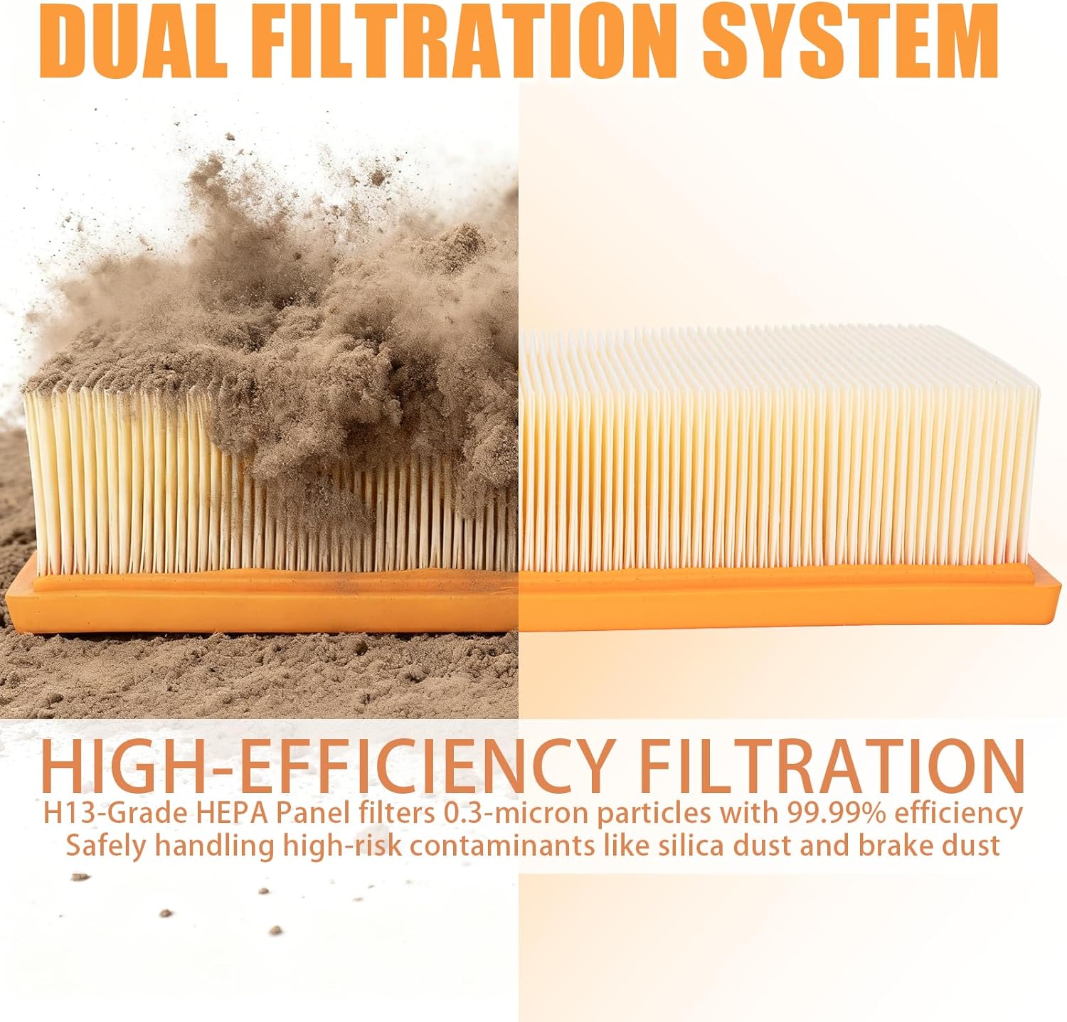 VF130H Flat Pleated HEPA Filter Compatible with Bosch VAC090 VAC140 Series Dust Extractors, Only for Dry-Vacuuming Use