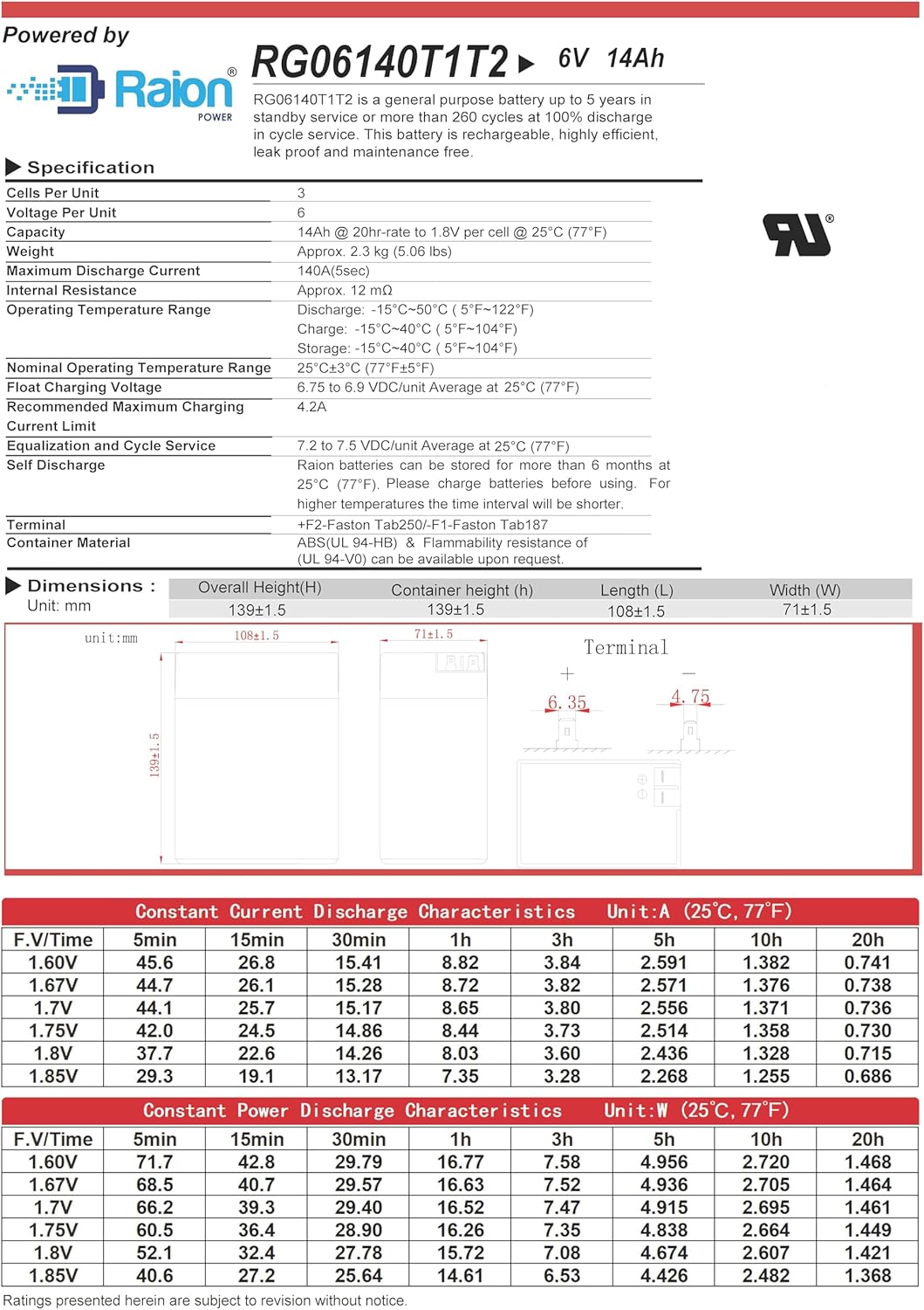 Raion Power 12 V 14Ah Sealed Lead-Acid (SLA/AGM) Replacement Battery – Maintenance-Free, Non-Spillable – Compatible with Parmak 902, MAG12SP & MAG12 SP Solar Electric Fence Systems