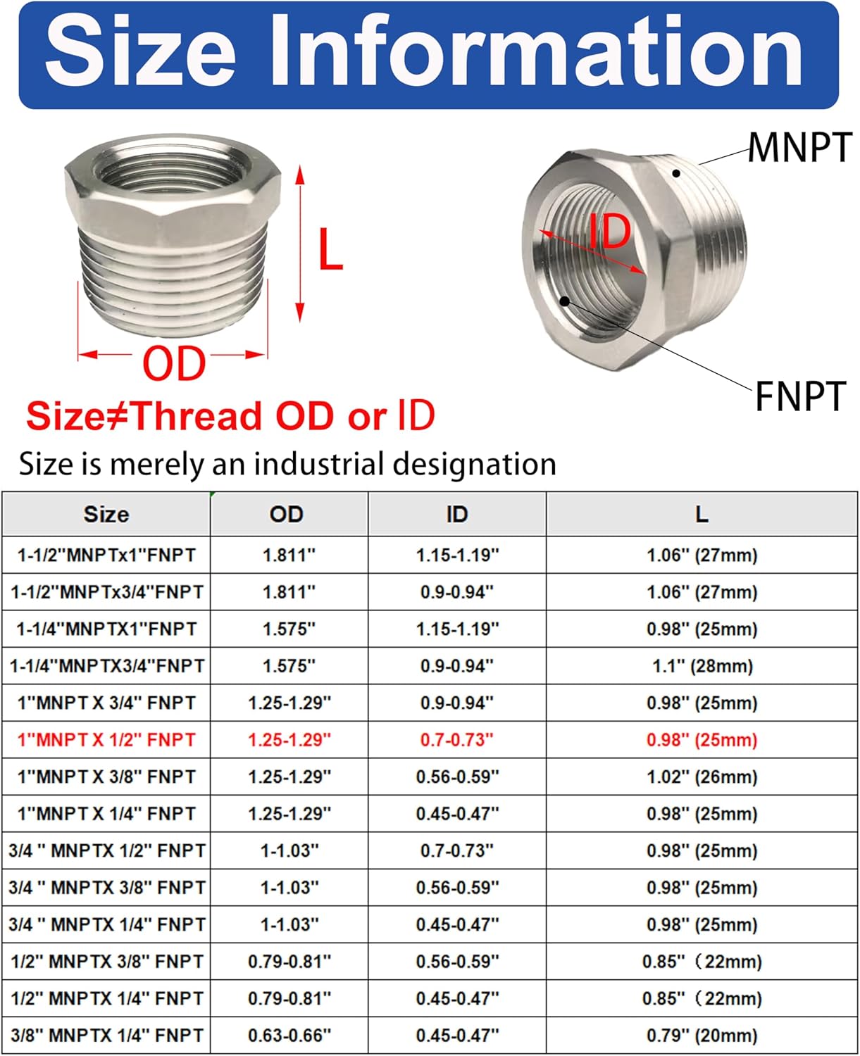 1" Male to 1/2" Female NPT Threaded Reducer Hex Bushing 304 Stainless Steel Reducing Adapter Pipe Fitting With Teflon Plumbers Tape(Pack of 2)