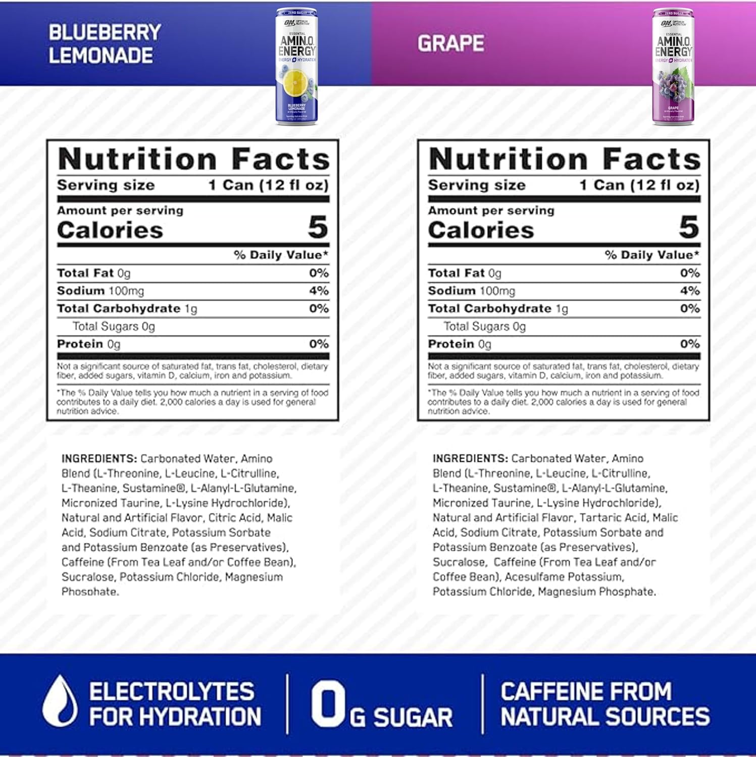 Optimum Nutrition Bundle: Micronized Creatine Monohydrate Powder, Unflavored, 120 Servings + Amino Energy Sparkling Hydration Drink, Electrolytes, Caffeine, BCAA, 12 Fl Oz, Variety Pack of 12