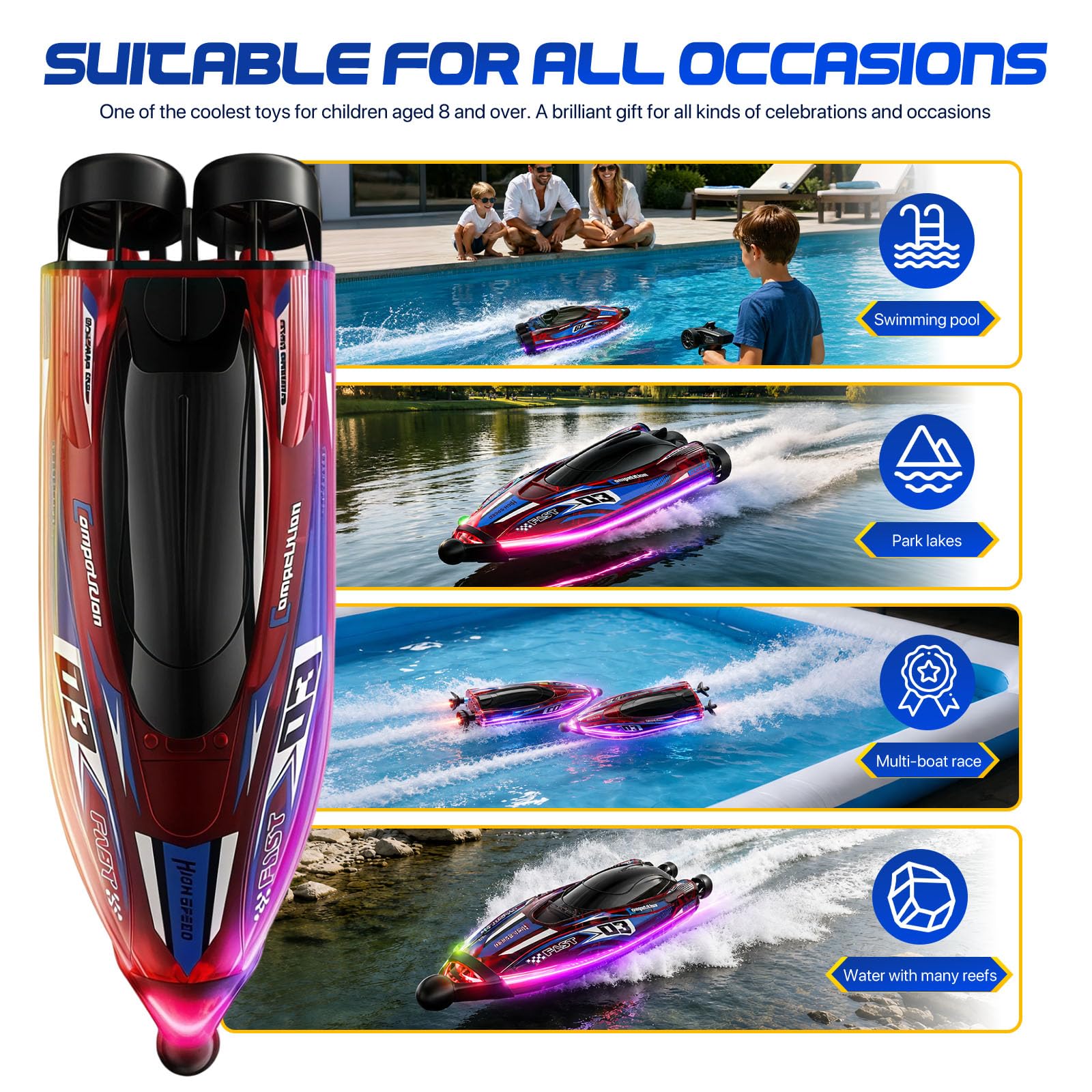 Barco Control Remoto Velocidad 25 Km/H, Receta Automática De 360°,Barco Rc Luces Led, Resistente A Golpes Y Resistente A La Impermeabilización, Radiocontrolado 2,4 Ghz, Juguete Acuático Ideal Para