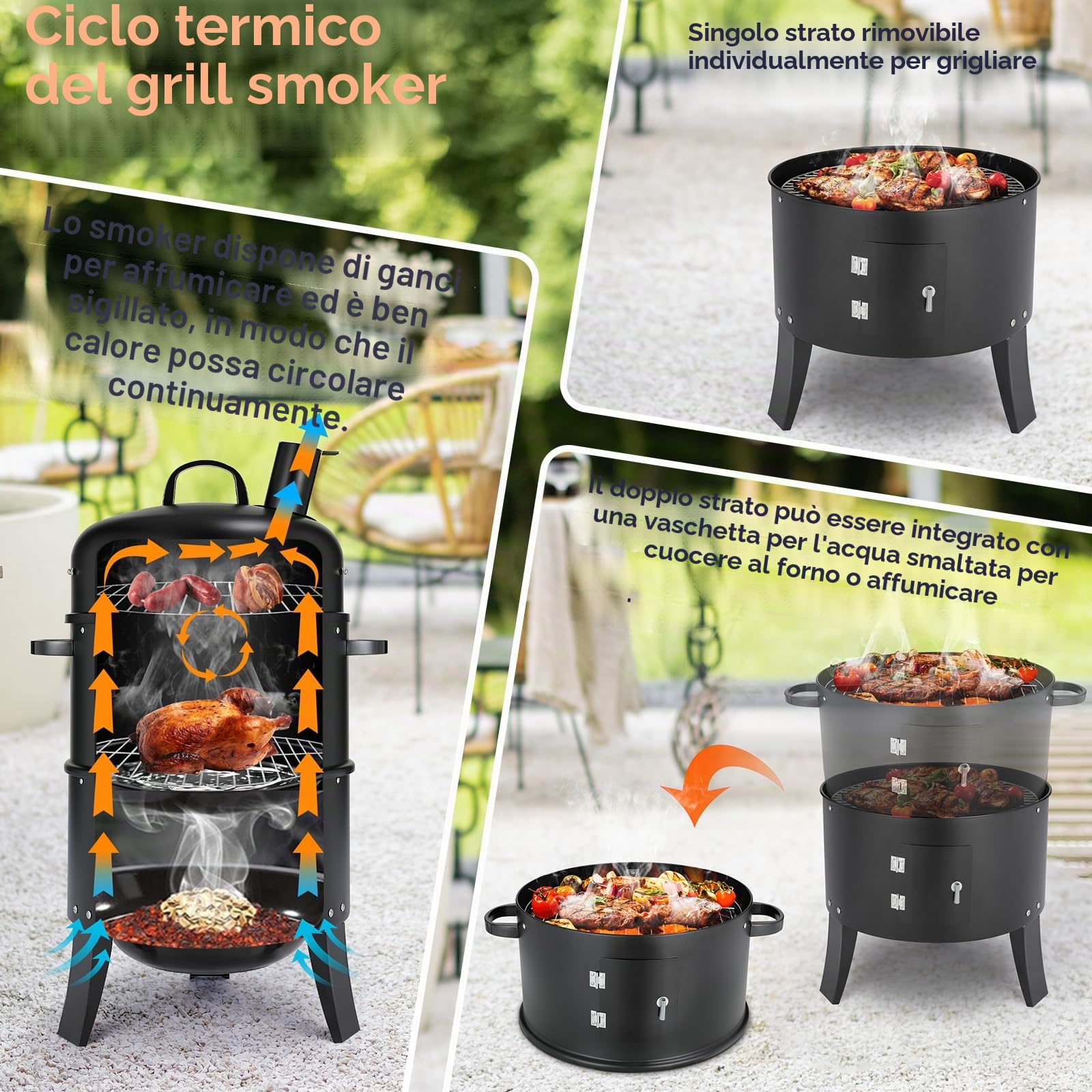 TLGREEN Affumicatore 3 in 1, Affumicatore con Camino, Barbecue a Carbone, Barbecue Smoker con Termometro, 2 Griglie in Acciaio Inox (φ 37,5 cm), BBQ Smoker, per Affumicare, Grigliare e Cucinare