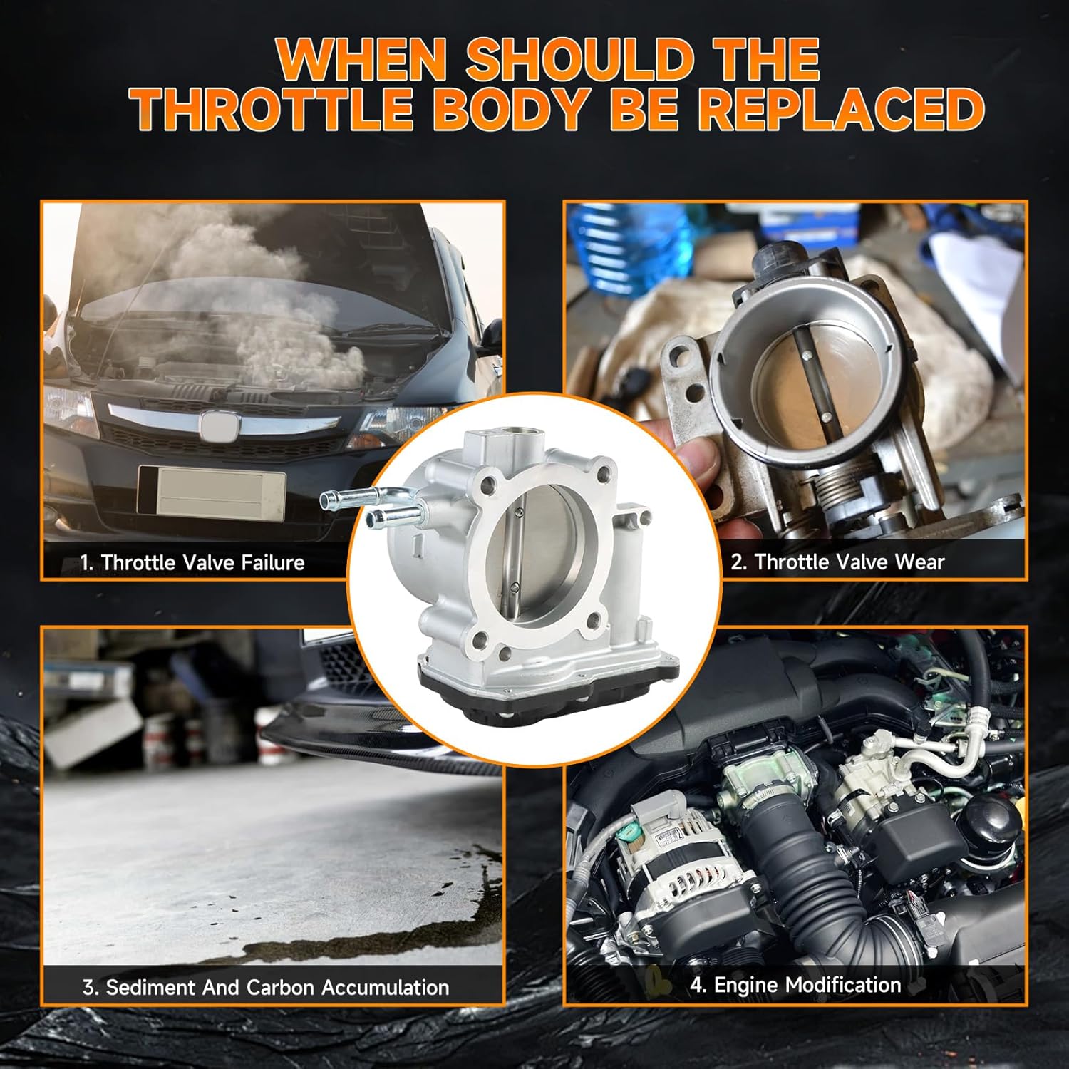 22030-36010 Electronic Throttle Body Fits for Toyota Camry 10-17/ Highlander 09-18/ RAV4 09-18, 11-16 Scion tC 2.5/2.7L L4 Replace OE 220300V010 220303-6010 2203036010 337-50242