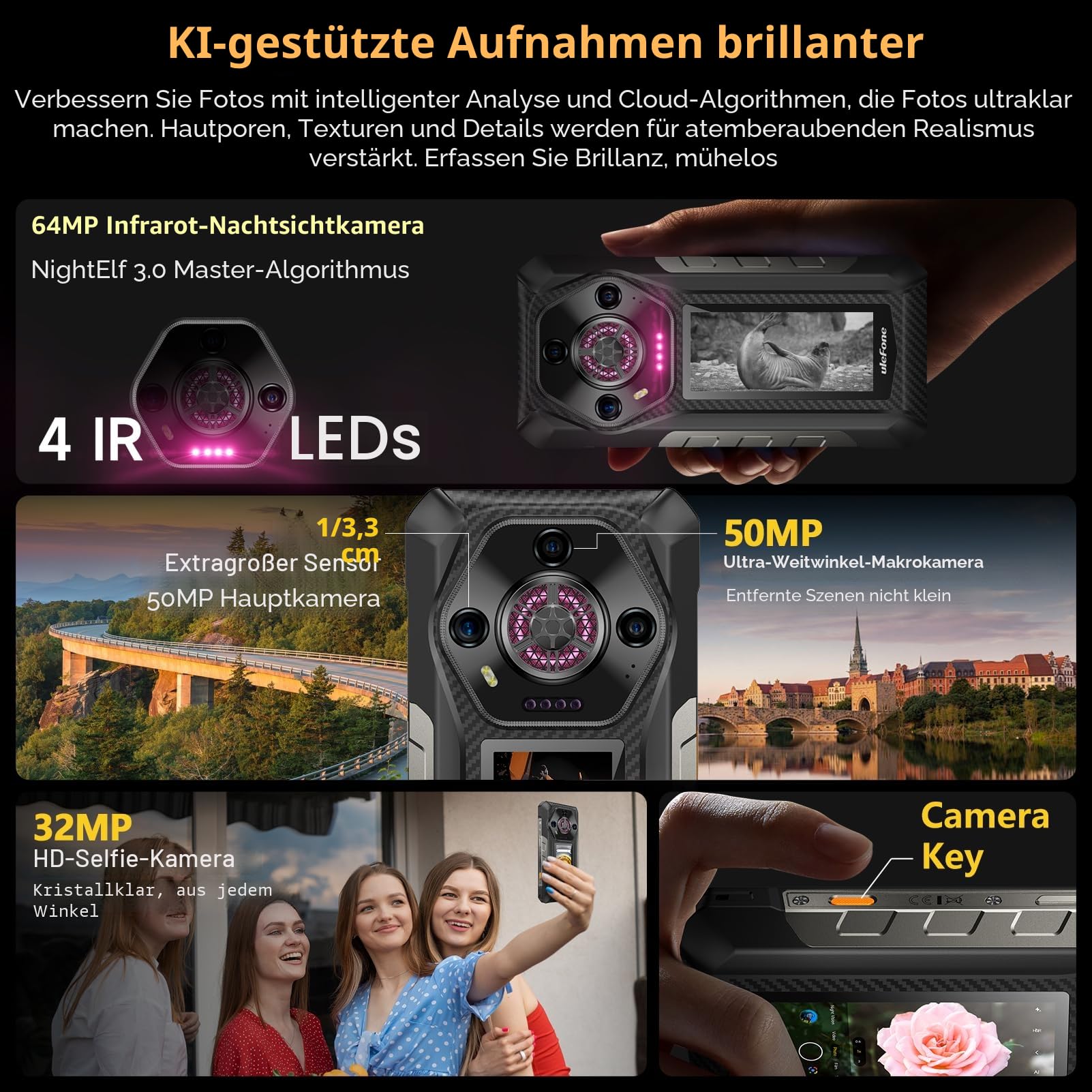 Ulefone Armor 30 Pro 5G Outdoor Handy, 32GB+512GB/2TB, 6,95" FHD+ 120Hz & 3,4" Sekundärdisplay, 12800mAh 66W, 50MP+64MP Nachtsicht+32MP, Android 14, WiFi 6E/NFC/GPS/Fingerabdruck/Face ID